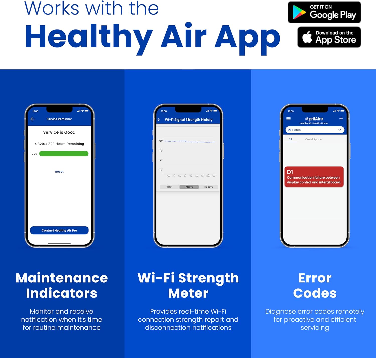 AprilAire E100W Wi-Fi Dehumidifier – 100 PPD for Crawl Spaces, Basements, Whole Houses up to 5,500 Sq. Ft., Part of the AprilAire Healthy Air System