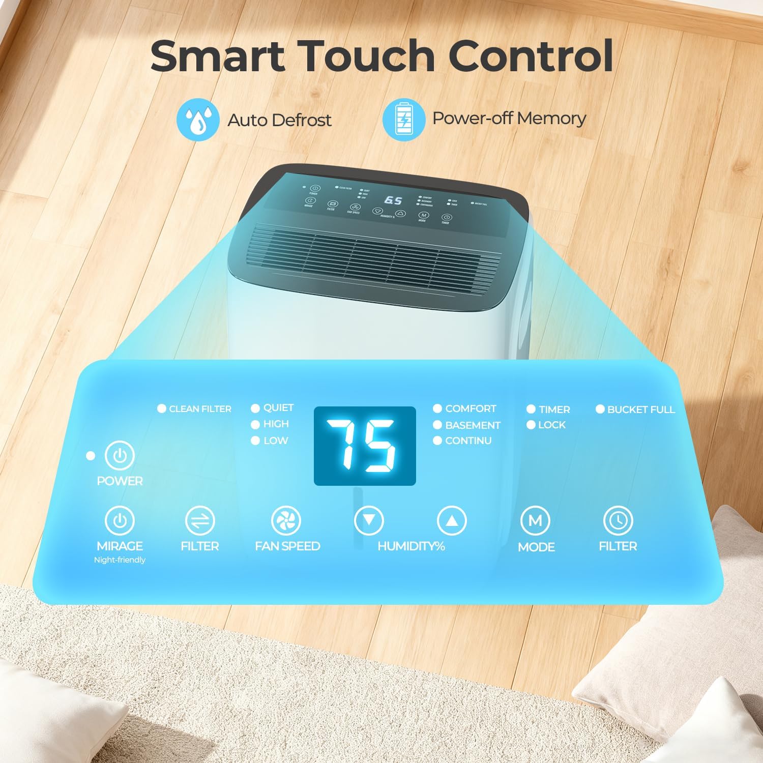 Electactic Max 150 Pint Dehumidifiers for Small/Medium Rooms, Bedrooms & Bathrooms & Basement, Custom Humidity Control, 43dB Quiet, 3 Modes, Home Dehumidifier with Drain Hose & 2.11 Gal Water Tank