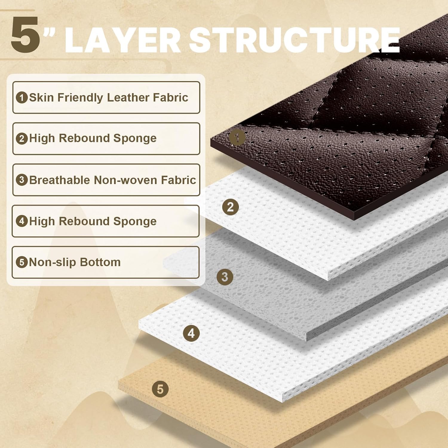Fit for 97% of Cadillac Seat Covers, Fashion Sport Seat Cover with Waterproof Leather, Airbag Safe Design Seat Protector (5 Full Seat Luxury, Brown Coffee)