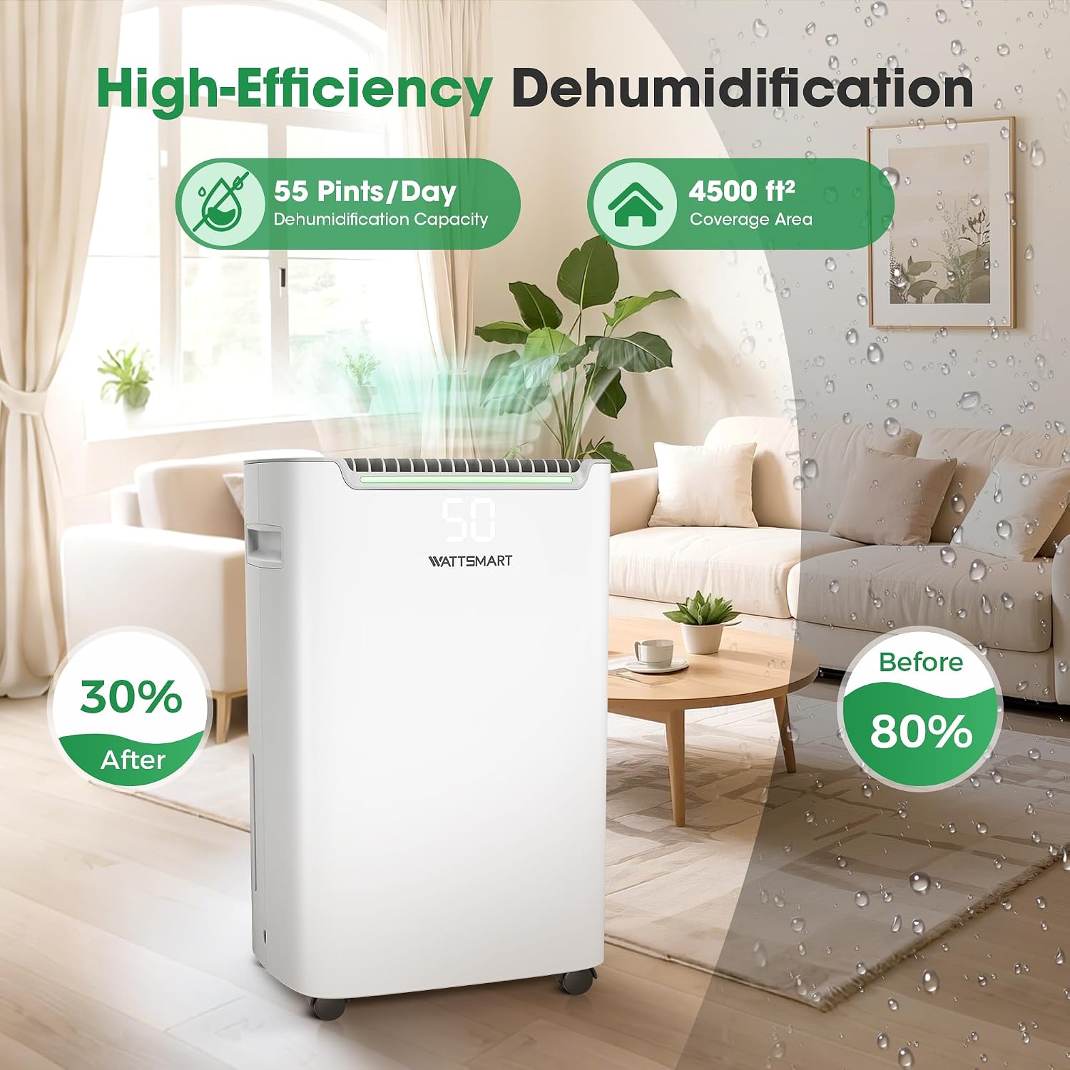 Dehumidifiers for Home with Drain Hose,75 OZ Water Tank, 4500 Sq.Ft 55 Pints Dehumidifiers for Basement, Bathroom, Bedroom, Three Modes, Smart Humidity Control, Dry Clothes, 24H Timer, White