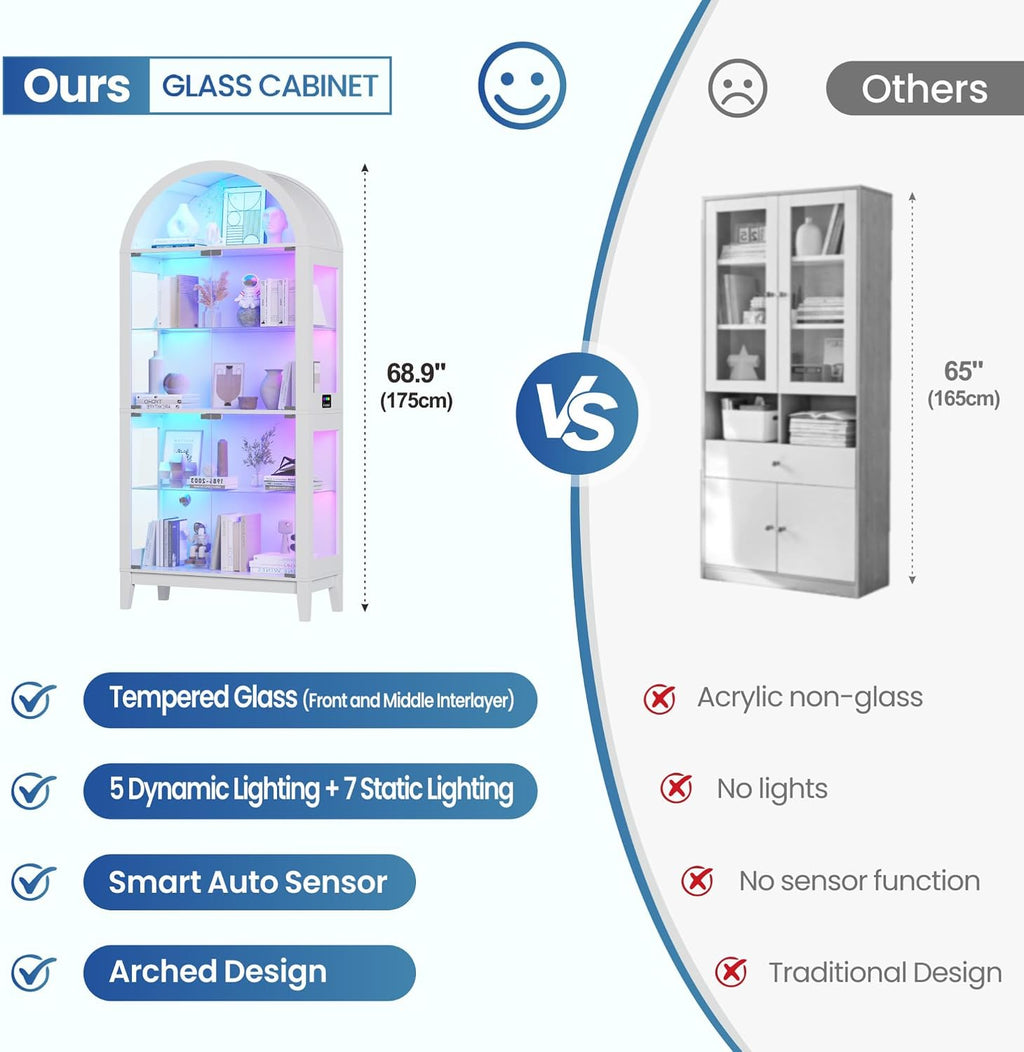 Lvifur Display Cabinet with - Glass Doors,Arched Curio Cabinet with RGB Lights for Collectibles,5-Tiers Tall Display Case with Human Sensor,Showcase Cabinet with Glass Shelf for Living Room (White)