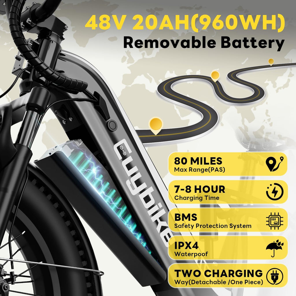 EUYBIKE Electric Bike for Adults 1400W Peak, 48V 20AH(960WH) Removable Battery, 20'x4' Fat Tire Full Suspension 80 Miles Range Step-Thru Hunting Ebike, 7-Speed Dual Brakes Electric Bicycle
