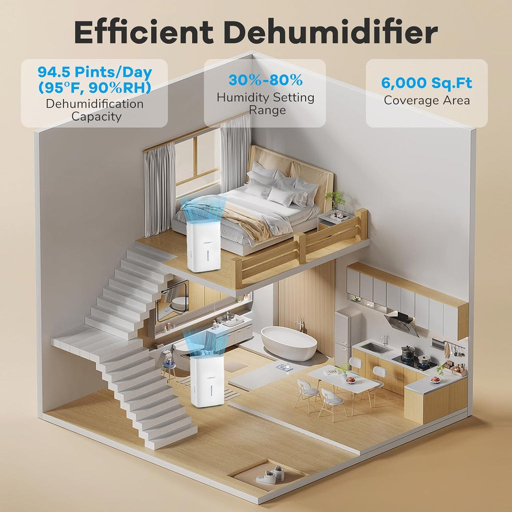 COSTWAY 94.5 Pints Dehumidifier, 6000 Sq.Ft Portable Large Home Dehumidifier for Basements with 2 Modes & 3 Fan Speeds, 1.4 Gallon Tank