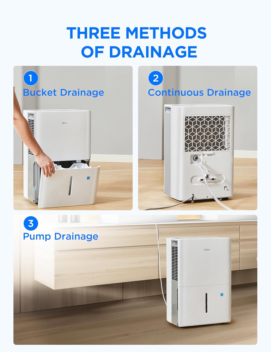 Midea 4,500 Sq. Ft. Dehumidifier With Pump Included, 50 Pint - Ideal For Basements, Large & Medium Sized Rooms, And Bathrooms (White)