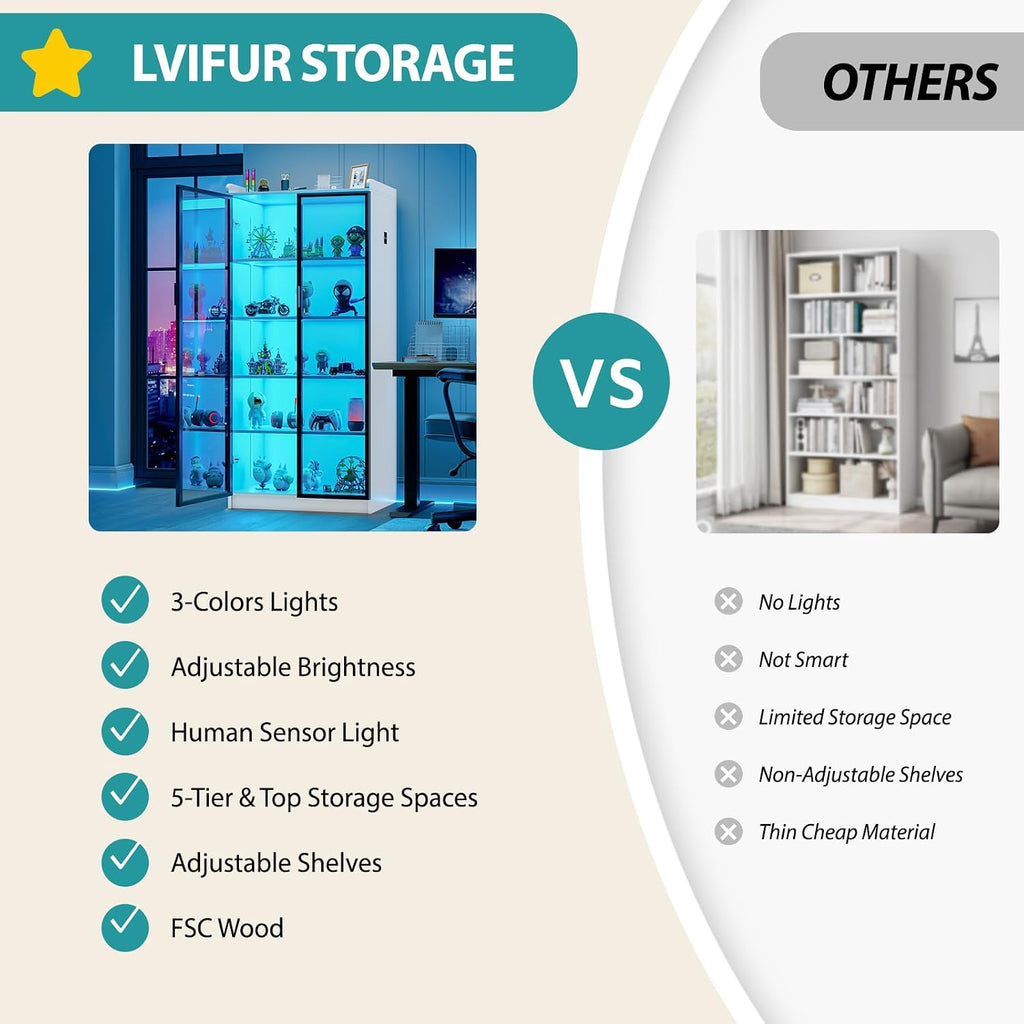Lvifur 65' LED Display Cabinet with Lights for Living Room, 5 Tier Bookcase with Adjustable Shelves for Office, Tall Storage Cabinet with Human Body Induction for Collectibles (White)