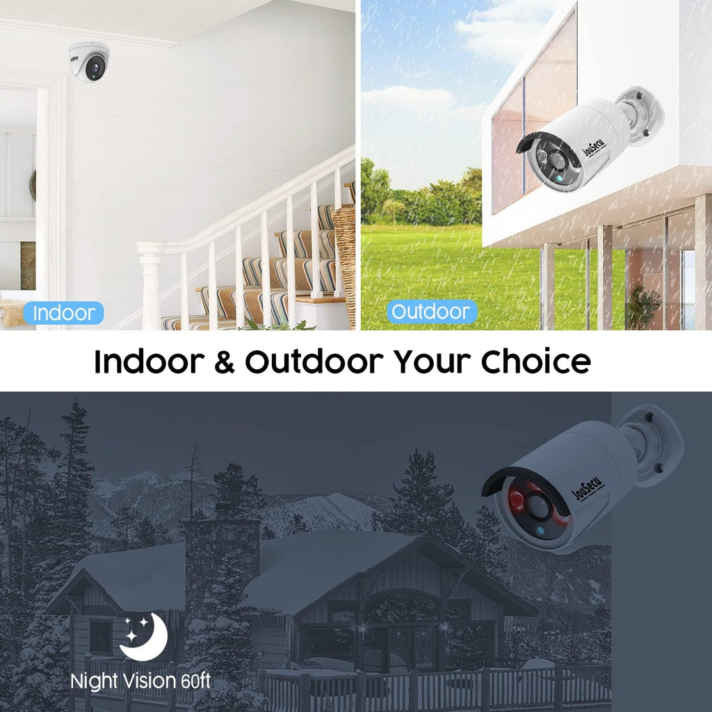 8CH Home Security Camera System with 1TB HDD, 5MP Lite DVR, 1080P Indoor/Outdoor Wired Surveillance CCTV, Day Night Vision Bullet Dome Cameras for 24-7 Recording, Motion Detection