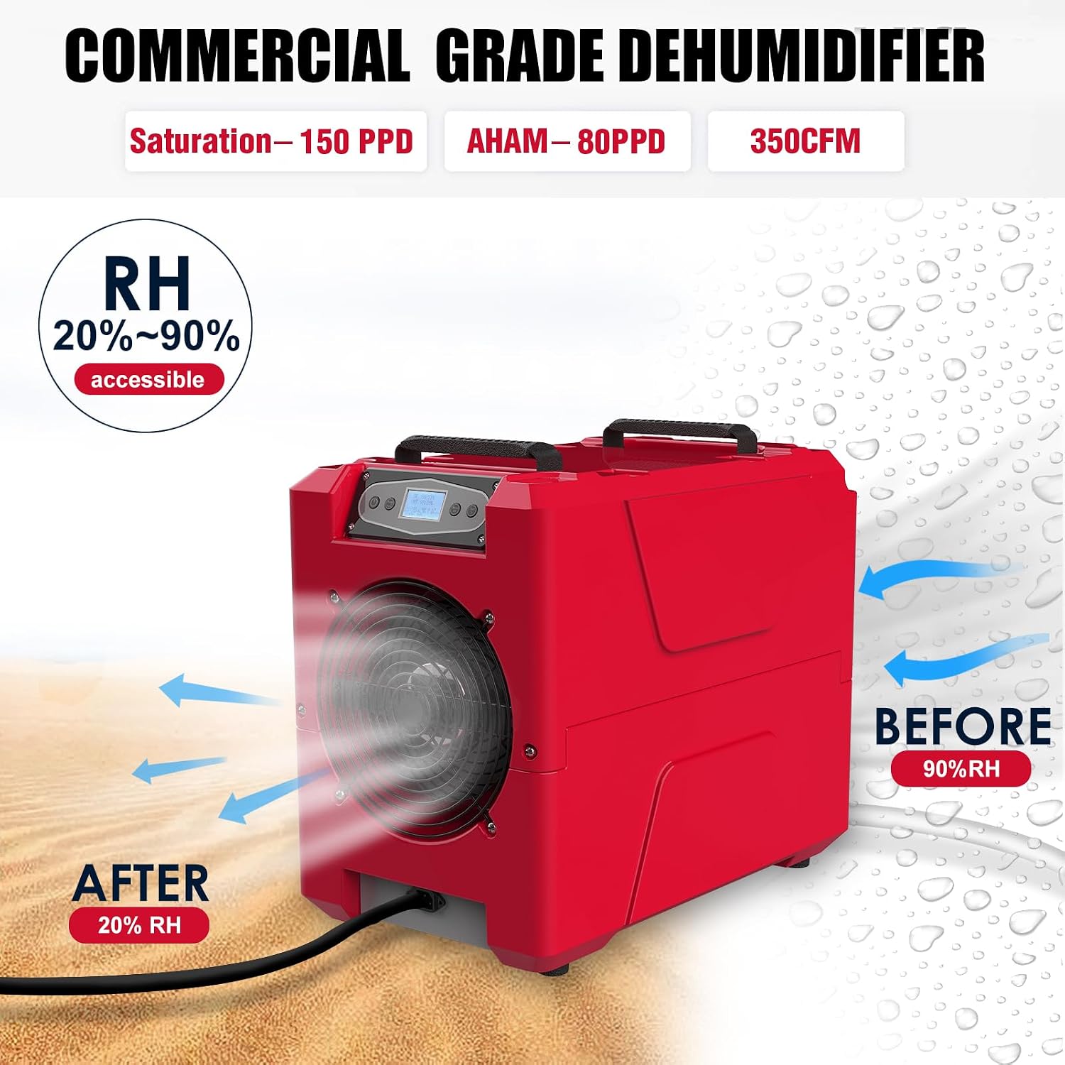 Mounto 150 Pints Compact Commercial Dehumidifier, LGR Technology, Built-in Pump, ETL Certified, Ideal for Large Spaces, Water Damage Restoration, Industrial Use (Red)