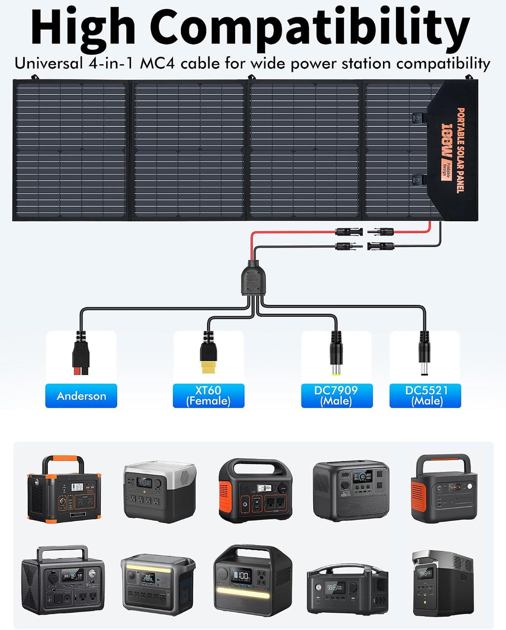 KEPEAK 100W Portable Solar Panel, Foldable Solar Panel with QC3.0 & PD, Waterproof High-Efficiency Solar Charger for RVs, Camping, Emergency Backup