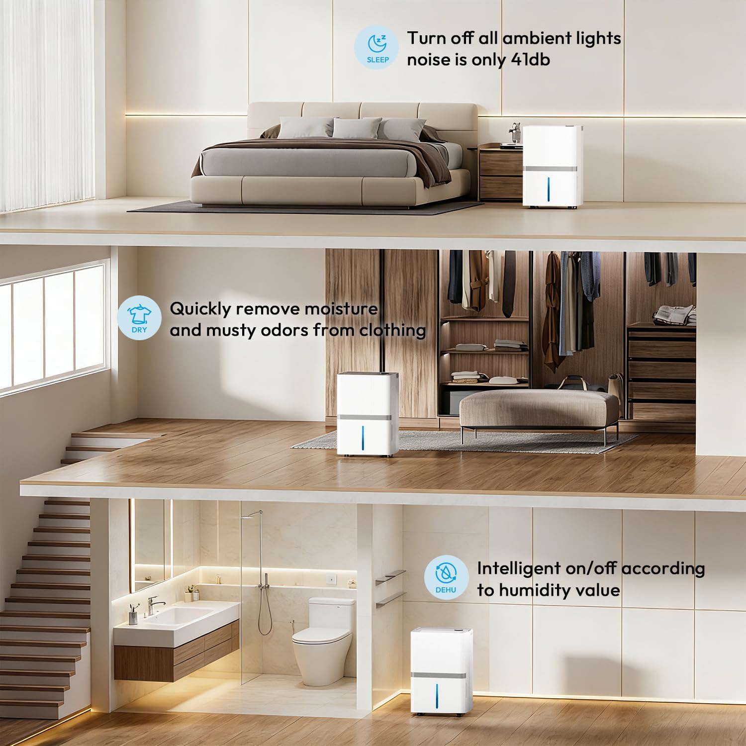 HUMILABS 5000 Sq.Ft Dehumidifier for Basement and Home, 75 Pints Dehumidifier with Drain Hose, Smart Humidity Control, 24H-Timer, for Bedroom, Bathroom, Large Room