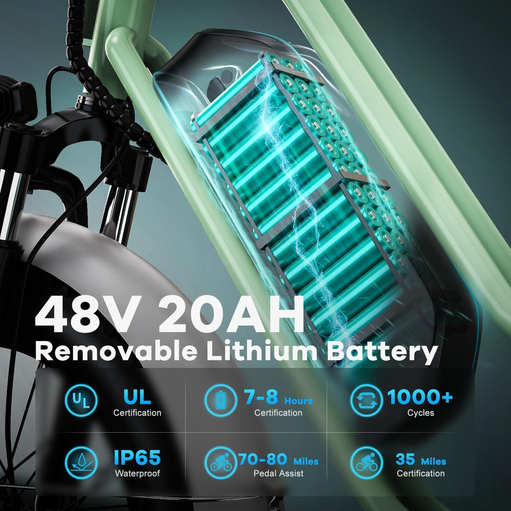 Electric Bike for Adults, 20'x 4' Fat Tire 35MPH Cargo Ebike with Seat, 1450W Peak 2 Seater Commute Bike with 48V 20AH Removable 960WH Battery, 80 Miles Max Range 7-Speed Step-Thru Electric Bicycle