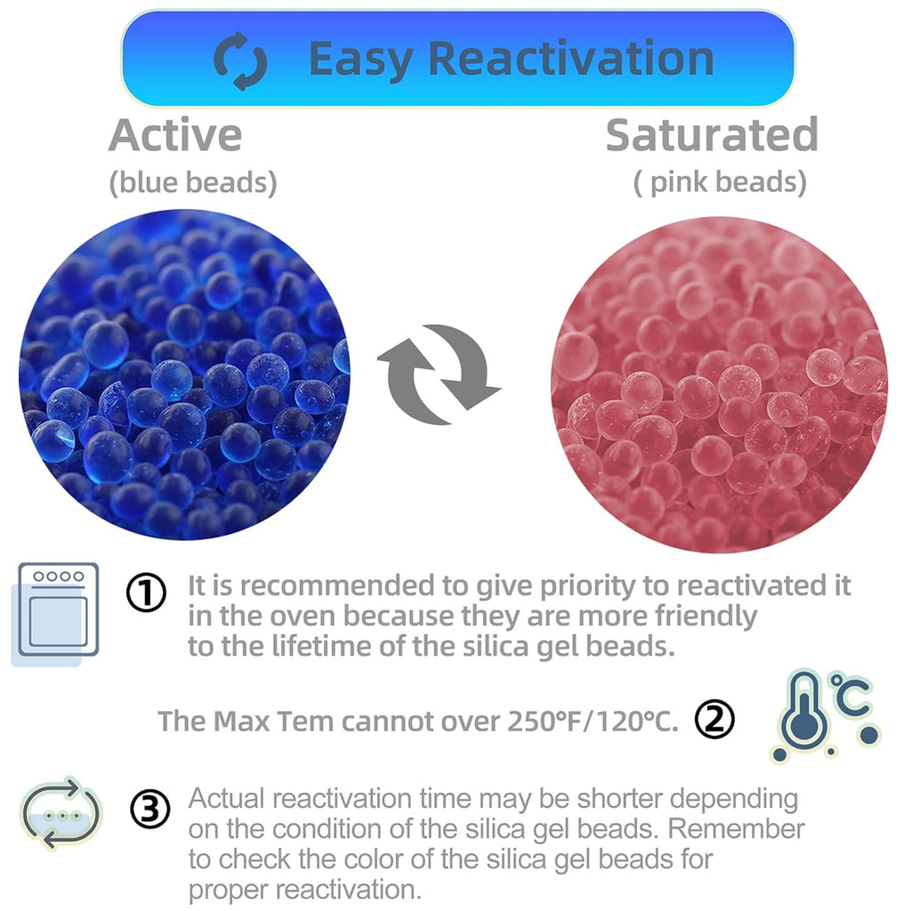 Wisesorb [Net Weight 40LBS] Blue Indicating Silica Gel Beads Desiccants - Rechargeable Desiccant Beads Silica Beads (Blue to Pink, 5 Packs of 8LBS)