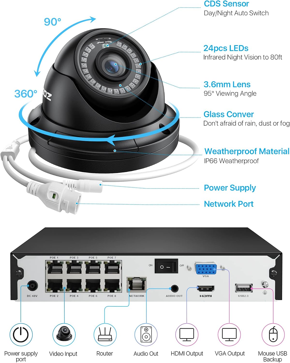 ZOSI 8 Channel 8MP 4K PoE Home Security Camera System Outdoor, 8 x Wired 5MP(3K) Dome IP Cameras, 8CH PoE NVR (16CH Expandable) with 2TB HDD for 24/7 Recording, Motion Detection, Remote Control