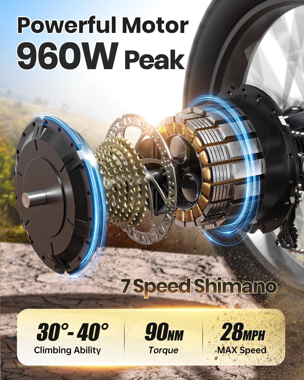 PUCKIPUPPY Electric Bike for Adults 960W, 48V 20AH Battery Electric Bicycles, 26' x 4' Fat Tire Full Suspension Step-Thru Ebike, 28MPH Electric Mountain Bike, 7 Speed, 80Miles Range-BoxerST
