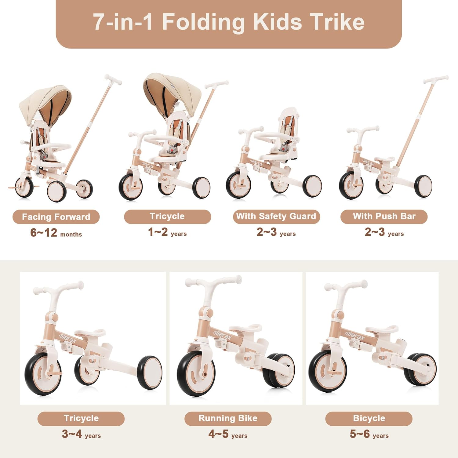 Foldable Toddler 7-in-1 Tricycle Removable Pedal, Canopy, and Guardrail Adjustable Parent Push Handle Ages 1-6 Years