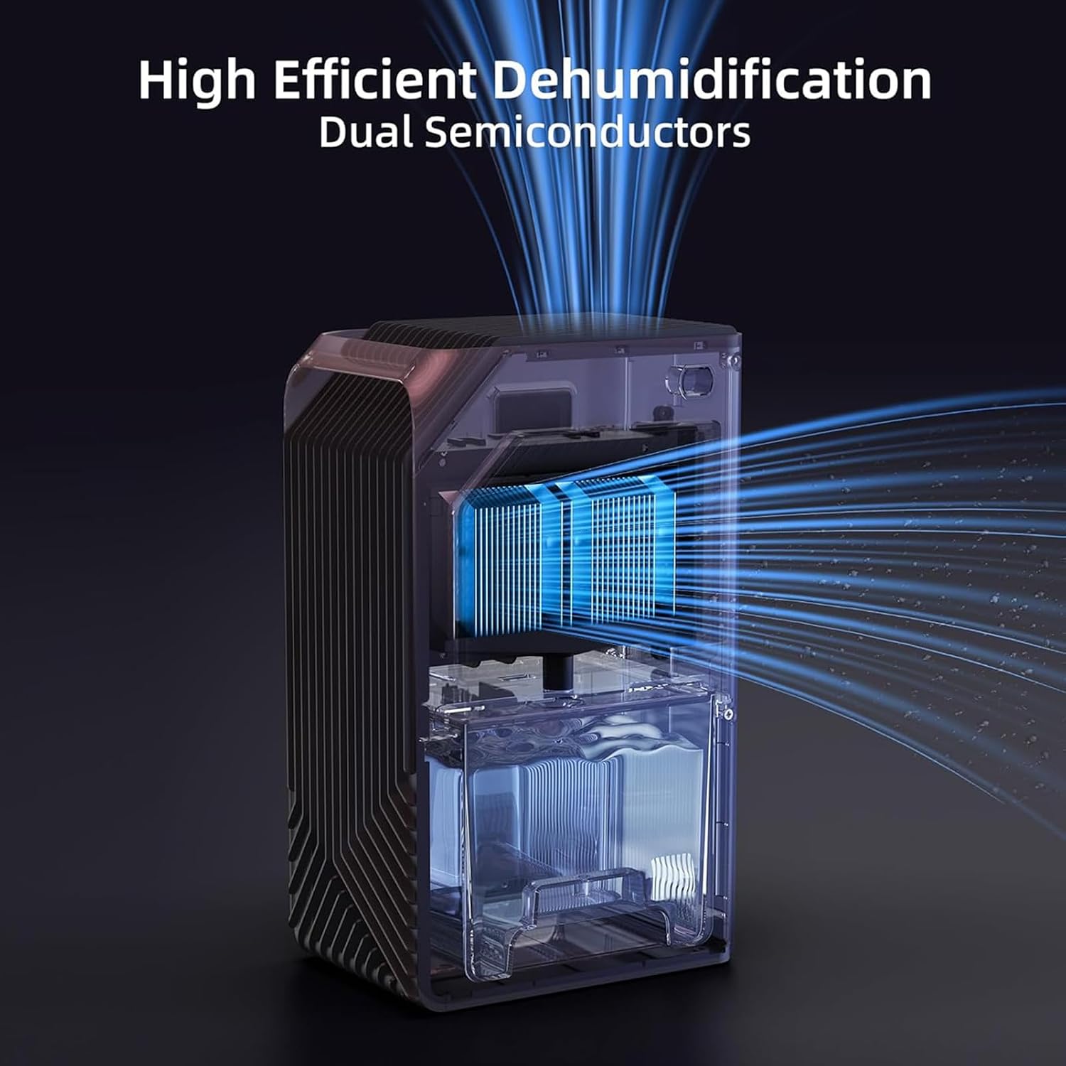 Dehumidifiers for Home, 88 OZ Water Tank, Dehumidifier for Bedroom Bathroom with Auto Shut Off, 7 Colors LED Light,C