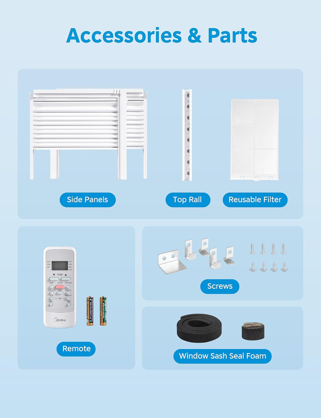 Midea 5,000 BTU Window Air Conditioner, Cools up to 150 Sq. Ft. with Easy-to-Use Reusable Filter, Remote, Perfect AC for Bedroom, Living Room, Home Office, Electronic Control