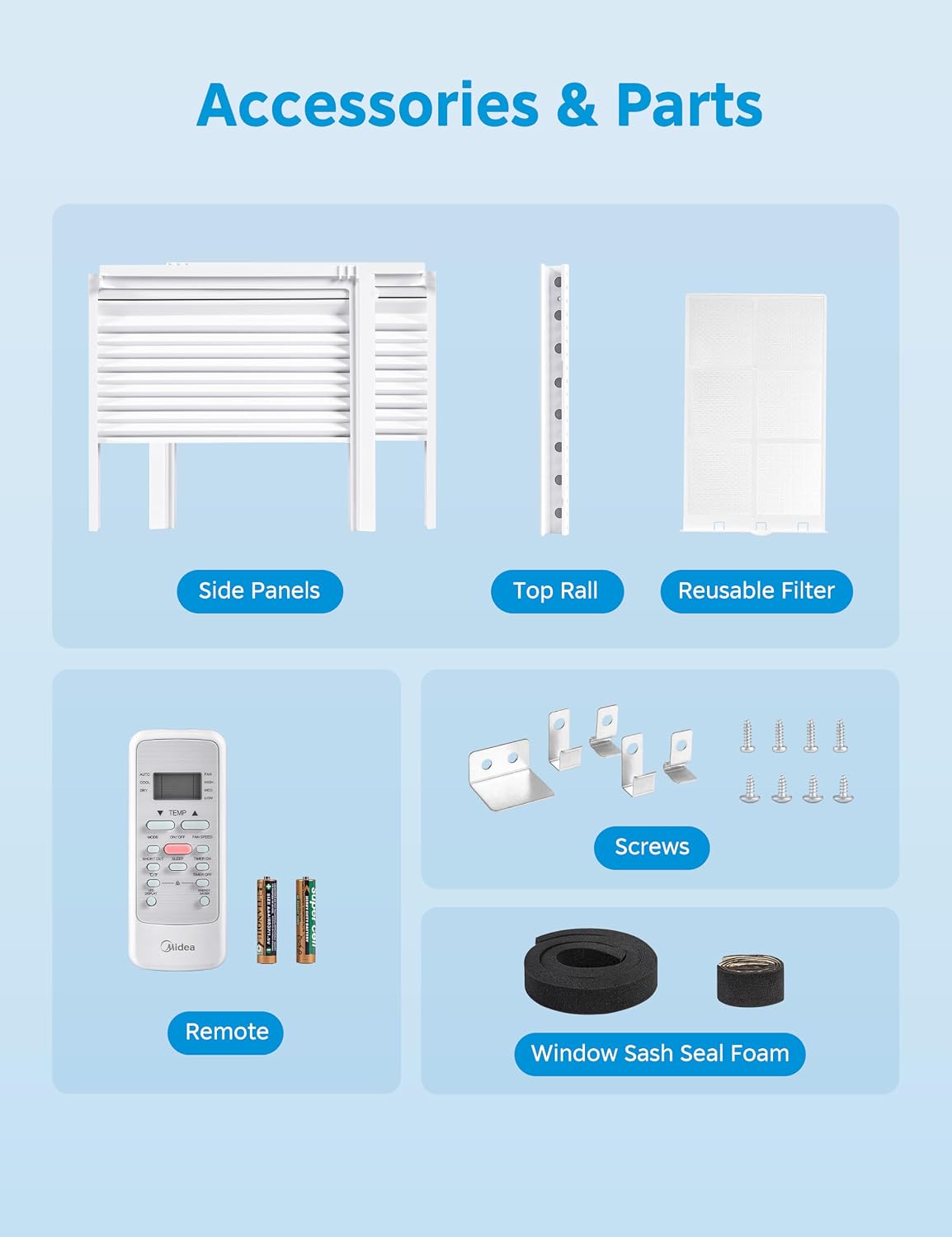 Midea 5,000 BTU Window Air Conditioner, Cools up to 150 Sq. Ft. with Easy-to-Use Reusable Filter, Remote, Perfect AC for Bedroom, Living Room, Home Office, Electronic Control