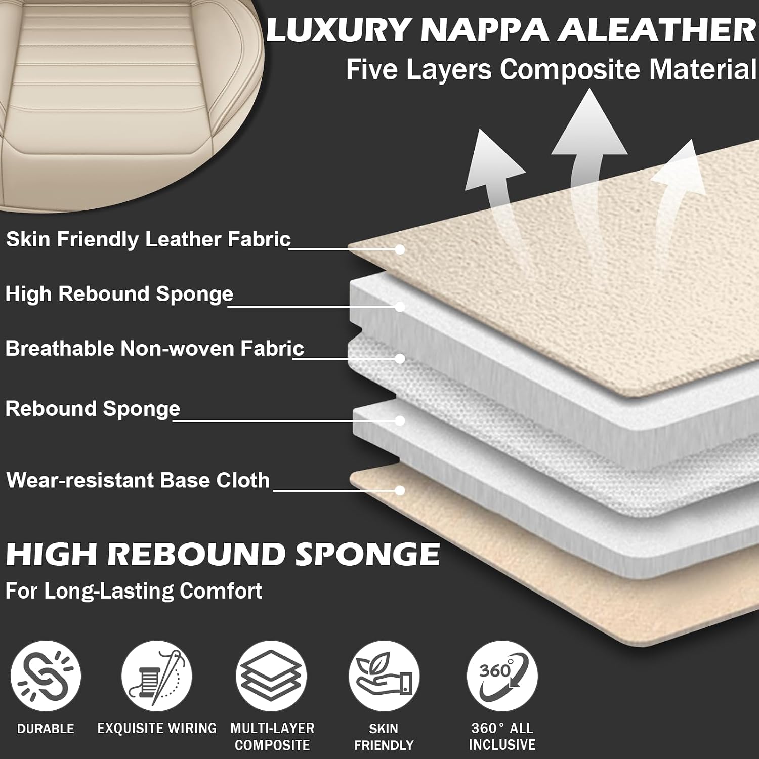 Car Seat Cover Full Set for Kia EV9 Seat Covers 2024-2025, Nappa Leather Waterproof Seat Covers for Cars, Airbag Compatible, Universal Automotive Seat Covers(Luxury Full Set/Beige)