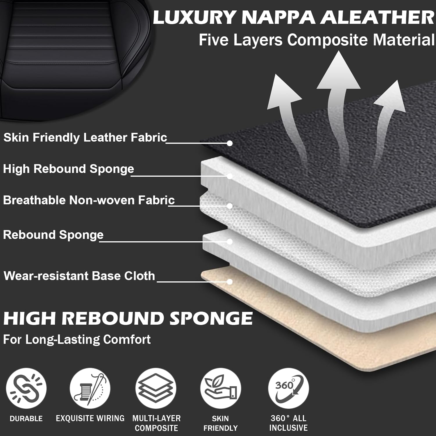 Car Seat Cover Full Set for Buick Envista Seat Covers 2024-2025, Nappa Leather Waterproof Seat Covers for Cars, Airbag Compatible, Universal Automotive Seat Covers (Luxury 5 Seats/Black)