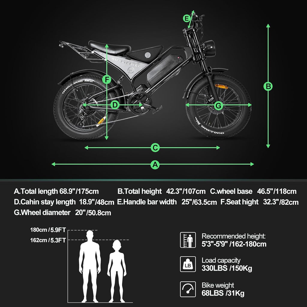 Electric Bike for Adults, 20' 24' 26' 1000W 1500W 2000W Peak Motor, 48V 36V 10AH 13AH Ebike, 30-45Miles 22-25MPH Electric Bicycles, 7-Speed ebikes for Adults