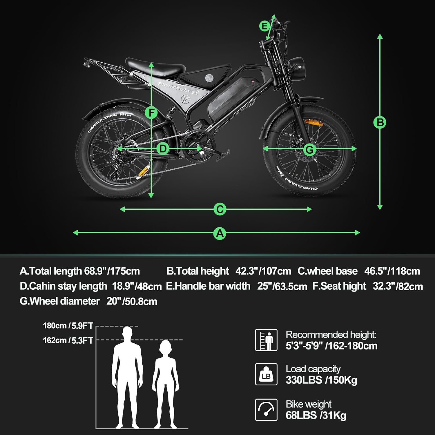 Electric Bike for Adults, 20' 24' 26' 1000W 1500W 2000W Peak Motor, 48V 36V 10AH 13AH Ebike, 30-45Miles 22-25MPH Electric Bicycles, 7-Speed ebikes for Adults