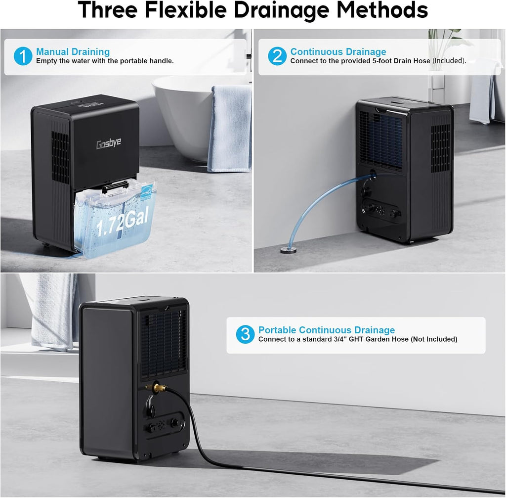Gasbye 4500 Sq.Ft. 2026 Energy Star Dehumidifier for Basement & Large Rooms with Drain Hose, Max 115 Pints/Day | 45dB Quiet Compressor | 1.7 Gal Water Tank | Auto Shut-Off & Restart, Black