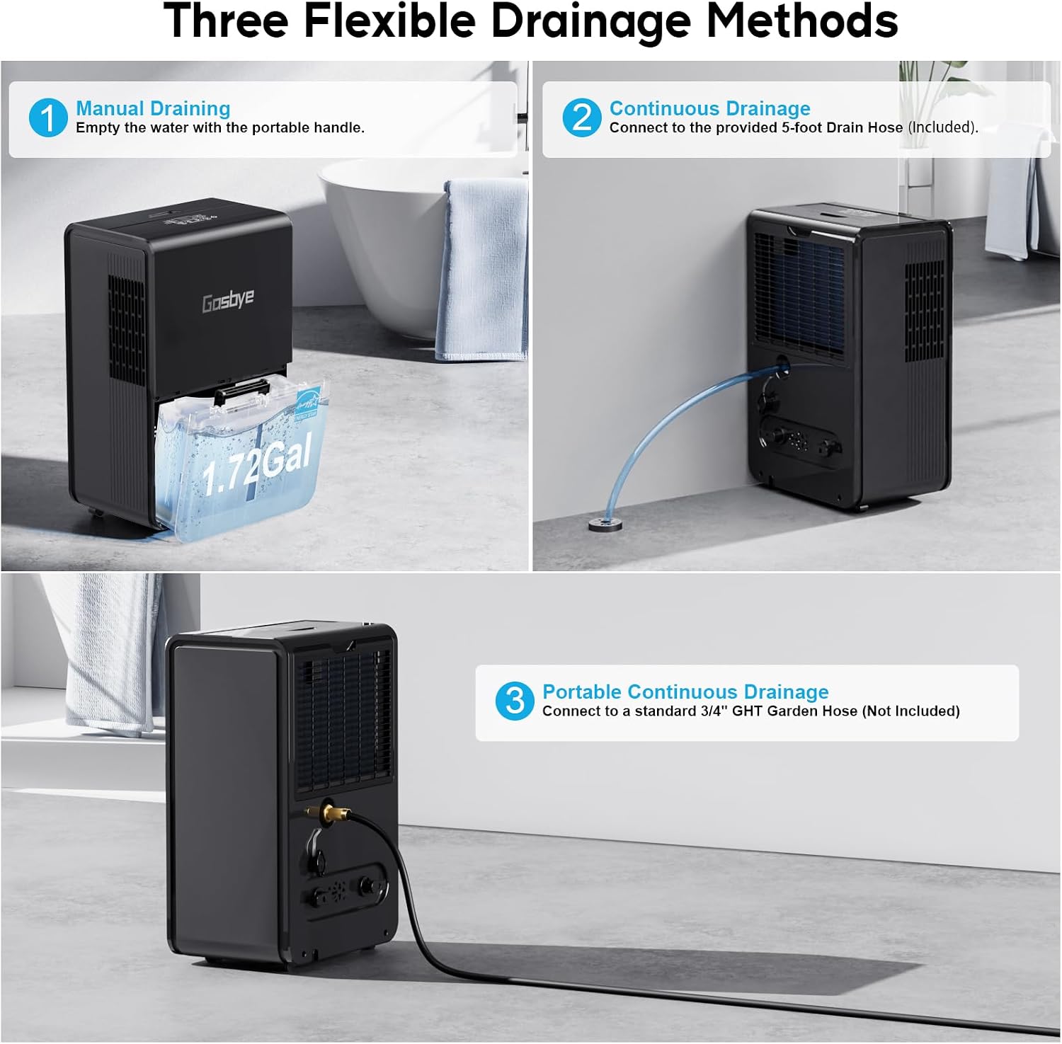 Gasbye 4500 Sq.Ft. 2026 Energy Star Dehumidifier for Basement & Large Rooms with Drain Hose, Max 115 Pints/Day | 45dB Quiet Compressor | 1.7 Gal Water Tank | Auto Shut-Off & Restart, Black
