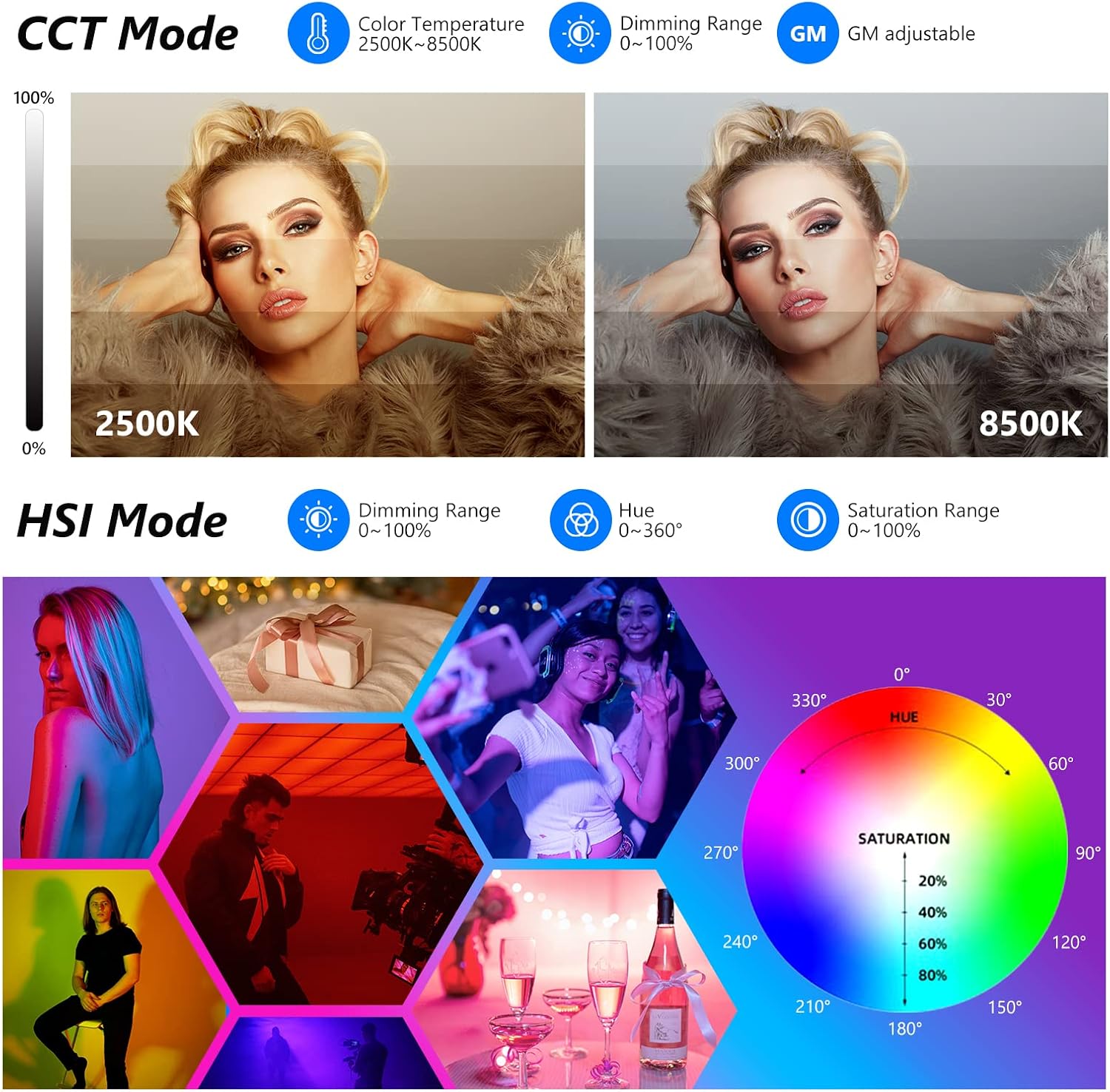 NEEWER 18.3' RGB LED Video Light Panel with APP Control, 360°Full Color, 1 Pack 60W Dimmable 2500K~8500K RGB LED Panel CRI/TLCI 97+ with 17 Special Scenes Effect for Game YouTube Zoom Photography