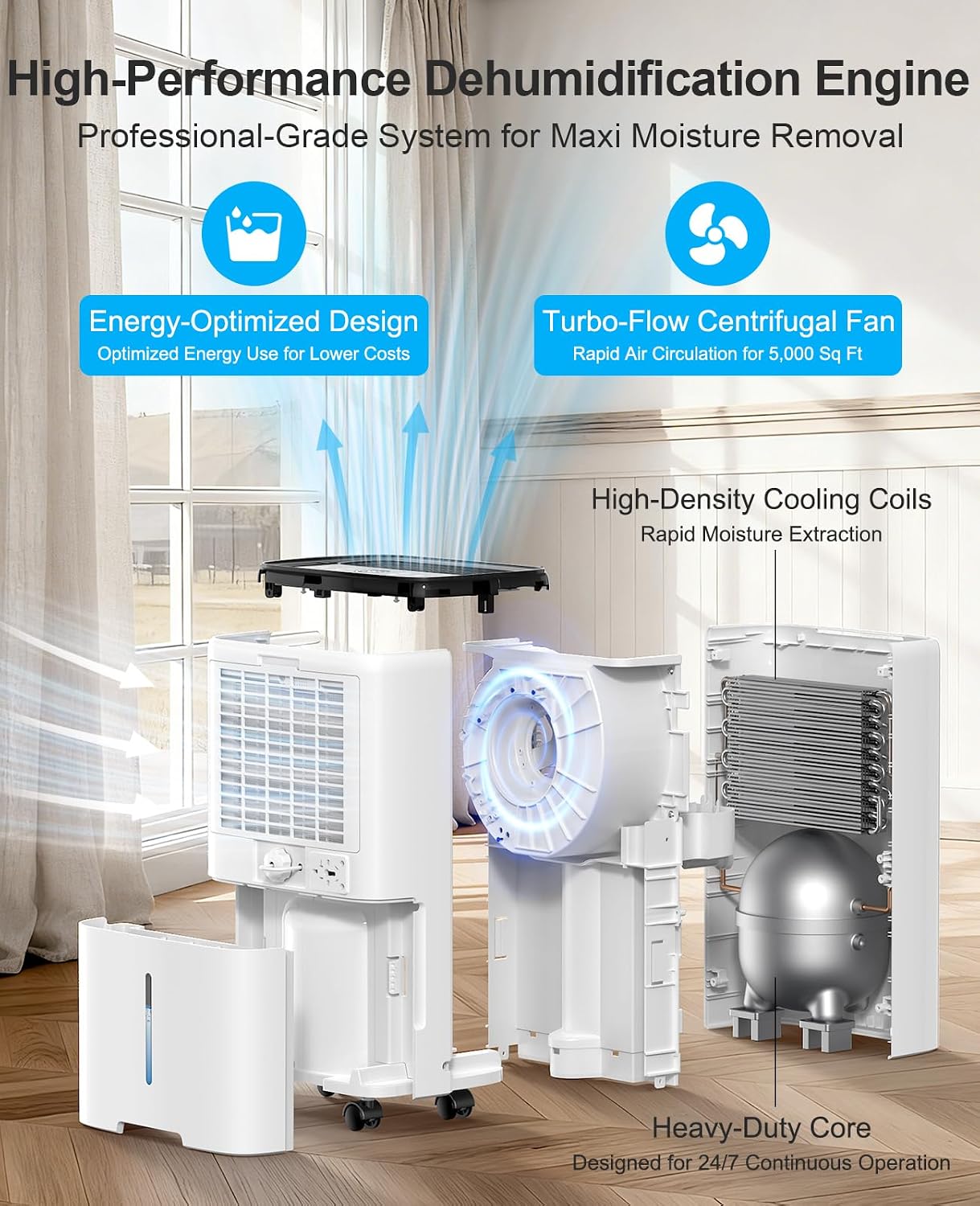 PLUSCENT 5000 Sq.Ft Dehumidifiers for Home, 52 Pints Compressor Dehumidifier for Basement with Drain Hose, Smart Humidity Control, Auto Defrost, Auto Restart, 24H Timer, for Bedroom, Large Rooms