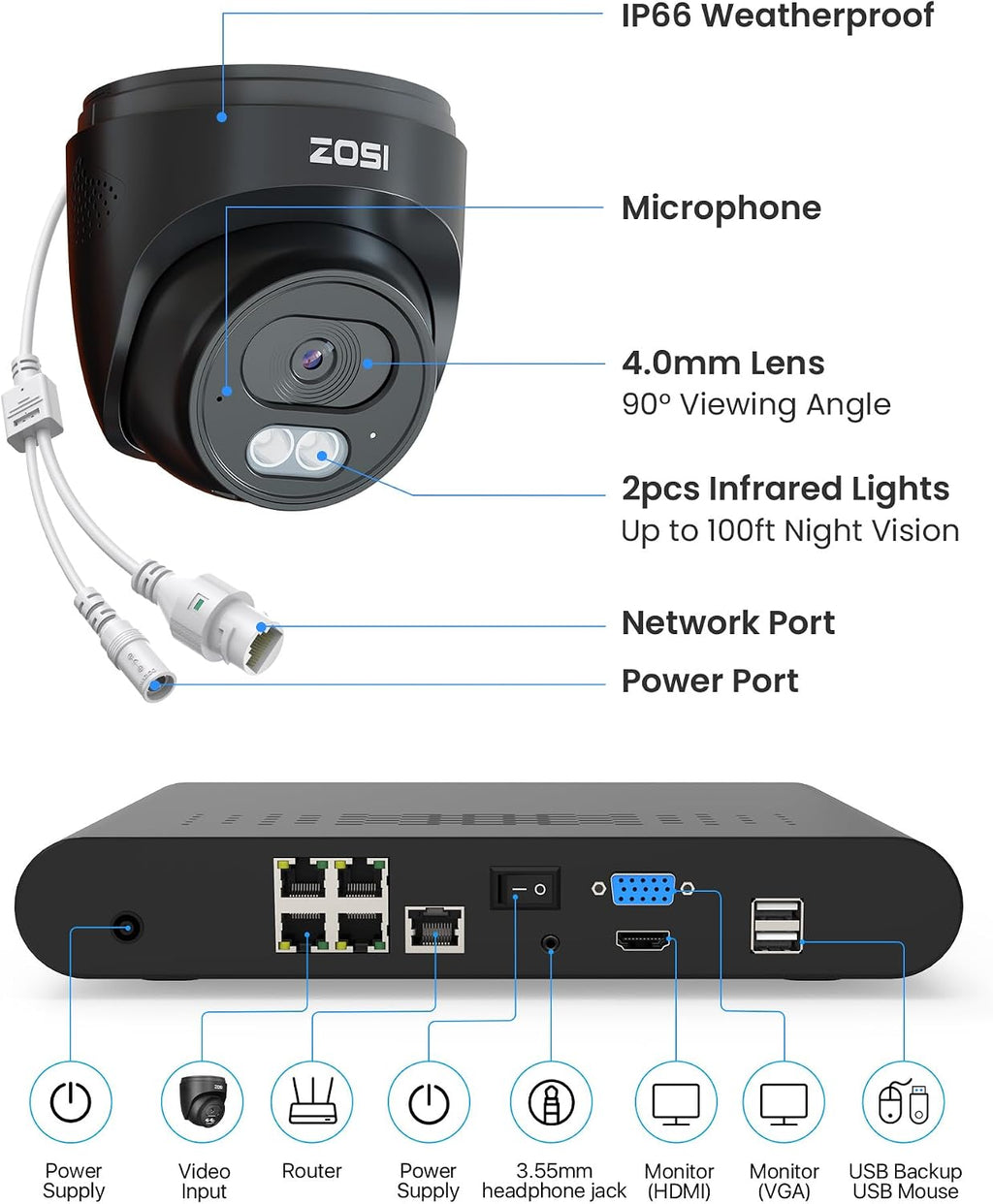ZOSI C220 4CH 4MP QHD 2.5K PoE Home Security Camera System, 4 x 4MP(1440p) Dome IP Cameras Outdoor Indoor, Smart AI Human Detection, Two-Way Audio, 4CH 5MP 3K NVR with 1TB HDD for 24/7 Record