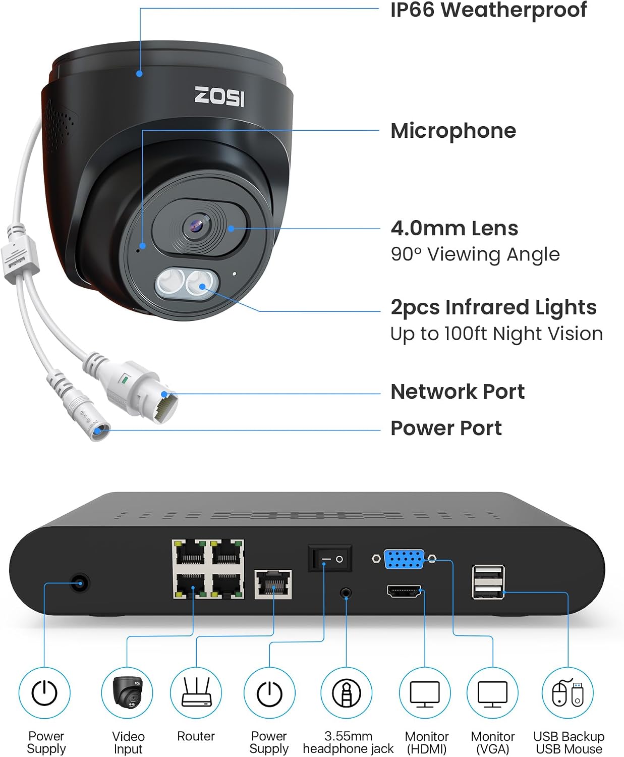 ZOSI C220 4CH 4MP QHD 2.5K PoE Home Security Camera System, 4 x 4MP(1440p) Dome IP Cameras Outdoor Indoor, Smart AI Human Detection, Two-Way Audio, 4CH 5MP 3K NVR with 1TB HDD for 24/7 Record