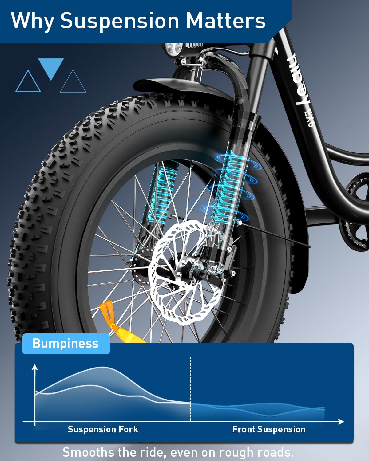 Hiboy EX6 20' Fat Tire Electric Bike for Adults, 500W Motor 25MPH, 41 Mi Pure Electric, 48V 14.5Ah Removable Battery, Shimano 7-Speed All-Terrain Snow Beach Mountain Ebike with Front Suspension