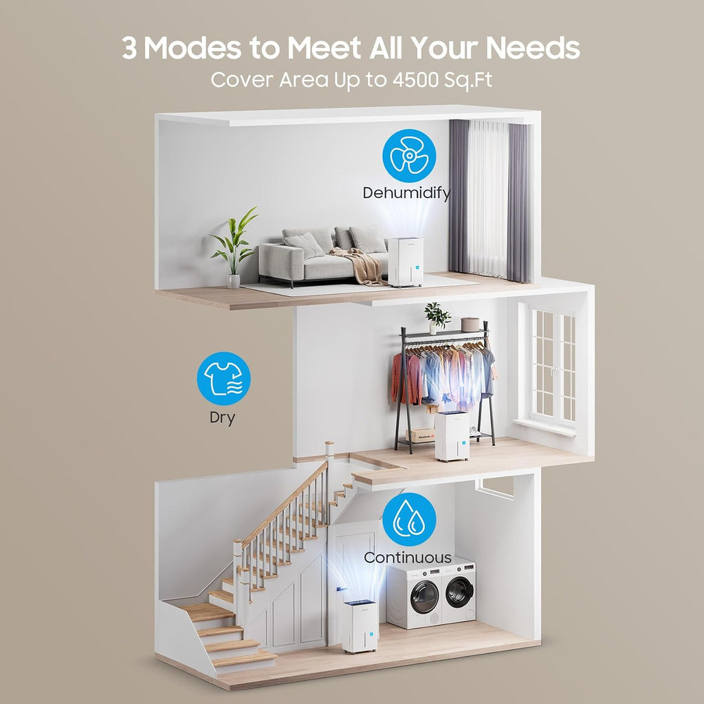 4500 Sq.ft Energy Star Dehumidifier for Home Basement, Glowells 52 Pints Large Room Dehumidifier with Drain Hose & Water Tank 0.58 Gal, Dehumidifiers with Smart Humidity Control, Auto Defrost