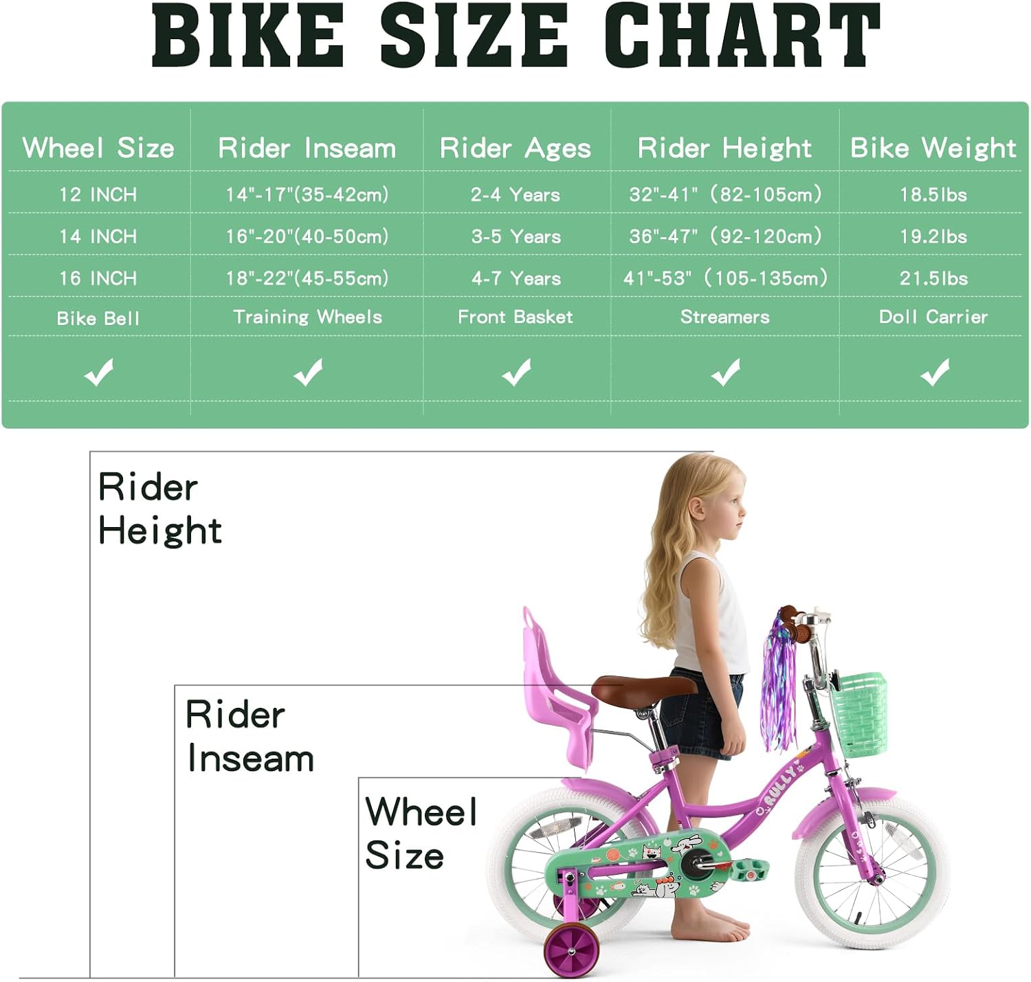 RULLY 12 14 16 Inch Girls Bike with Doll Seat Basket and Training Wheels for 2-6 Years Children