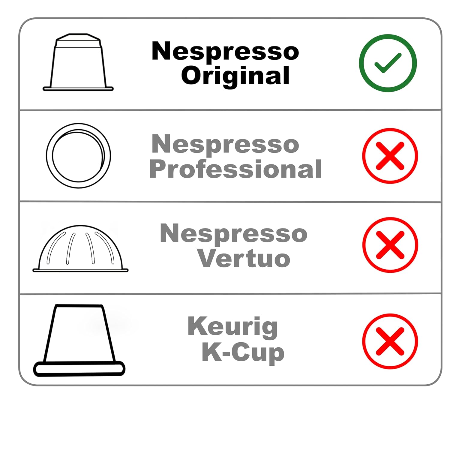 Italian Coffee for Espresso Lovers capsules compatible with Nespresso Original Line machines (Ristretto Regular, 800 Count (Pack of 1))