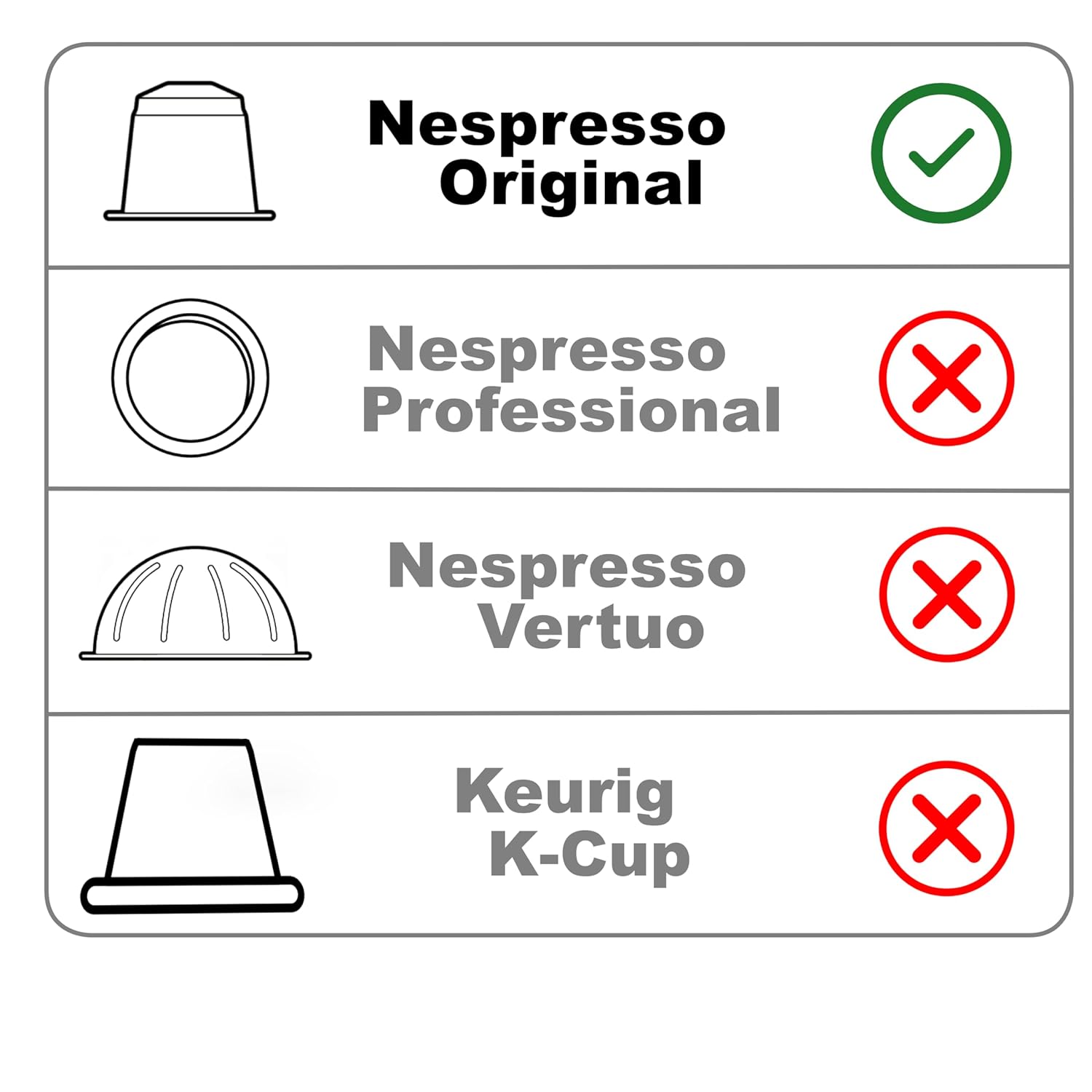 Italian Coffee for Espresso Lovers capsules compatible with Nespresso Original Line machines (Ristretto Regular, 1400 Count (Pack of 1))