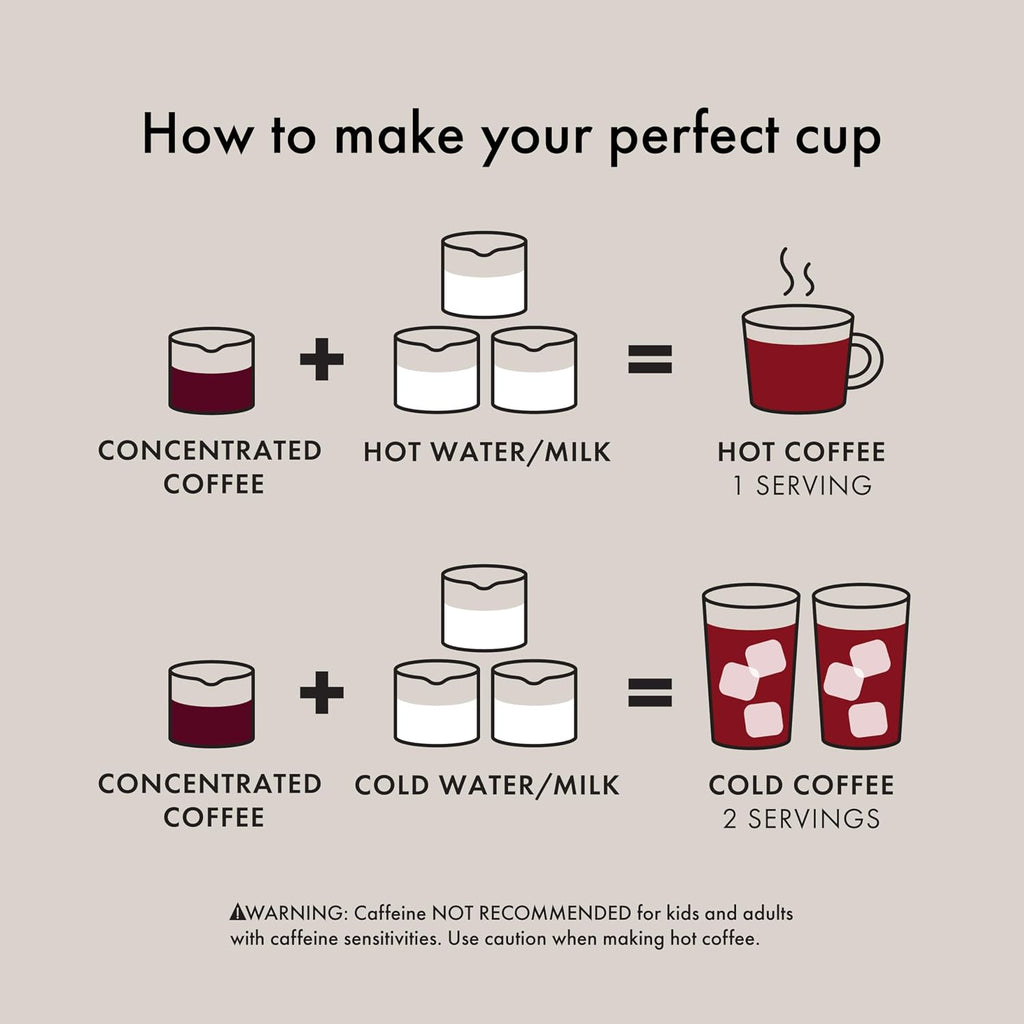 OXO Brew Rapid Brewer - Portable Coffee Maker,Fast Manual Hot & Cold Brew,Small Handheld Brewer,Compact Travel Coffee Maker,(Pack of 4)