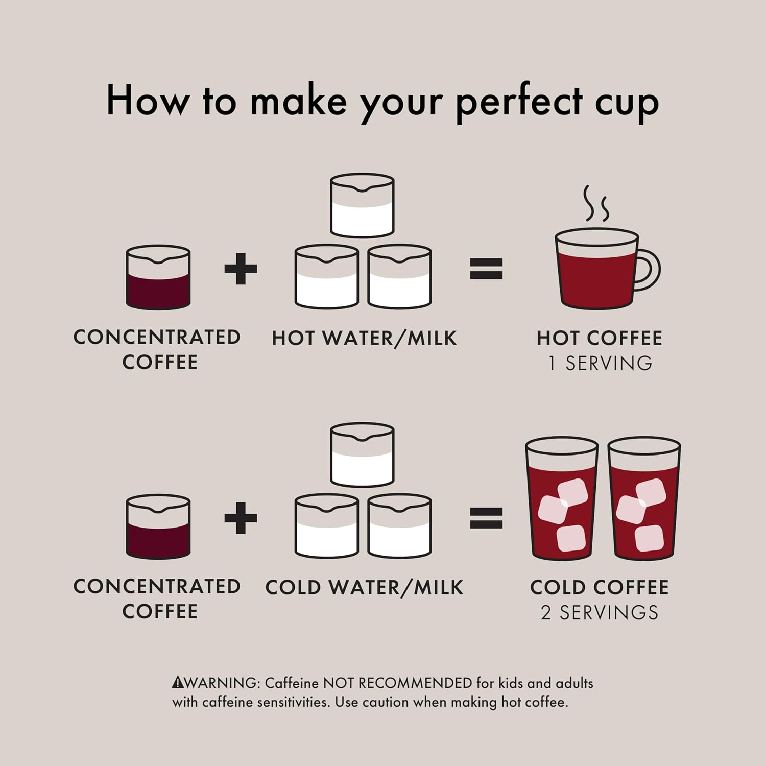 OXO Brew Rapid Brewer - Portable Coffee Maker,Fast Manual Hot & Cold Brew,Small Handheld Brewer,Compact Travel Coffee Maker,(Pack of 4)