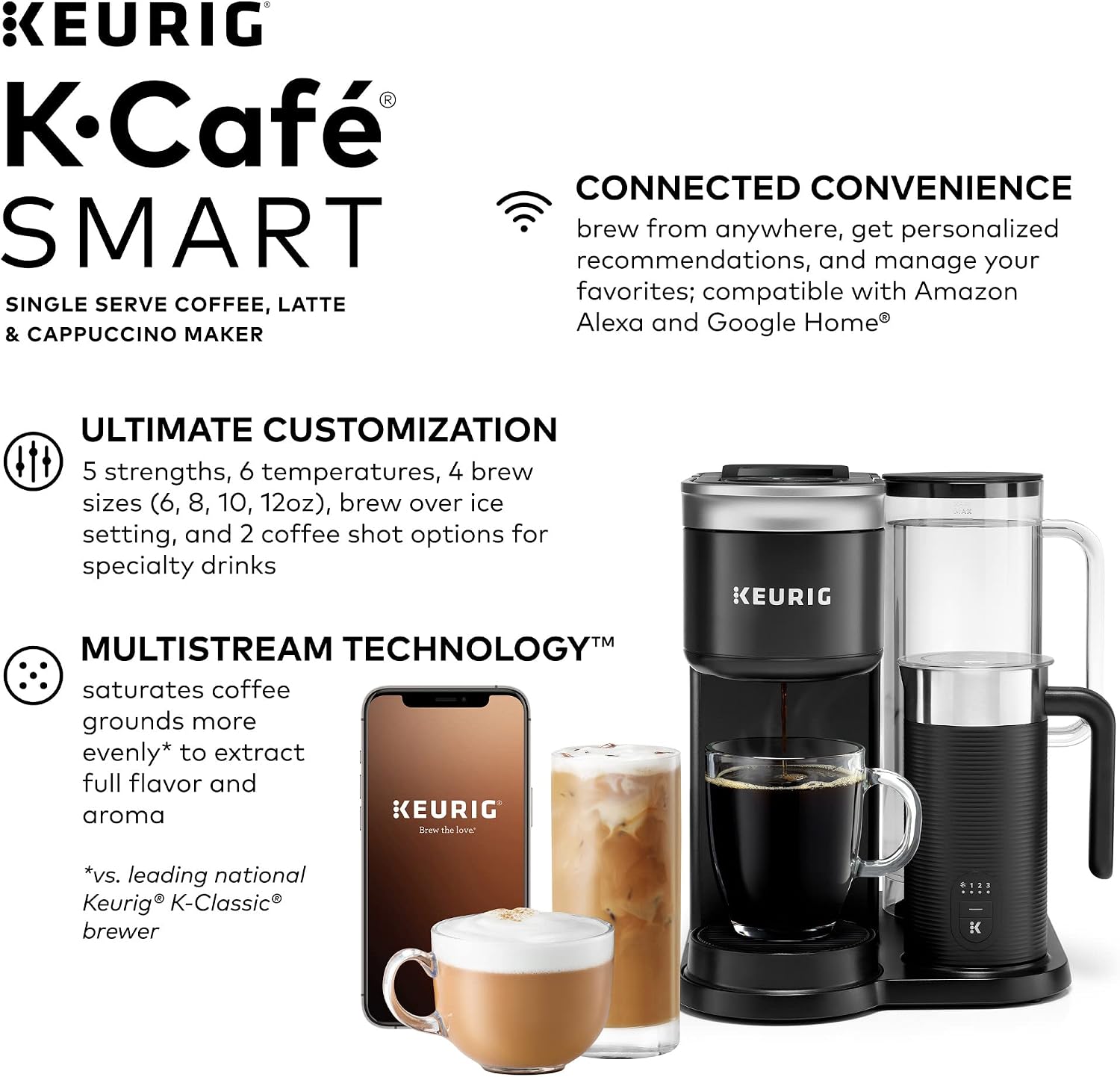 Keurig K155 Office Pro & K-Cafe SMART Single Serve K-Cup Pod Coffee Maker, Latte & Cappuccino Maker, 60 oz, Silver & Black
