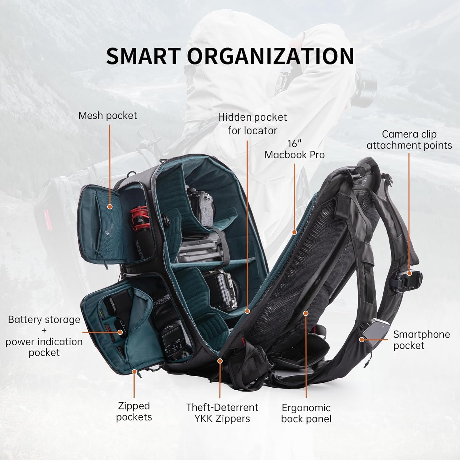 PGYTECH OneMo 2 25L-33L Camera Backpack with Shoulder Bag for 16' Laptop for Photographers, Waterproof DSLR Backpack for Canon/Nikon/Sony, Drone Back for DJI Mini 3 Pro/Mavic 3/ FPV(Olivine Camo)