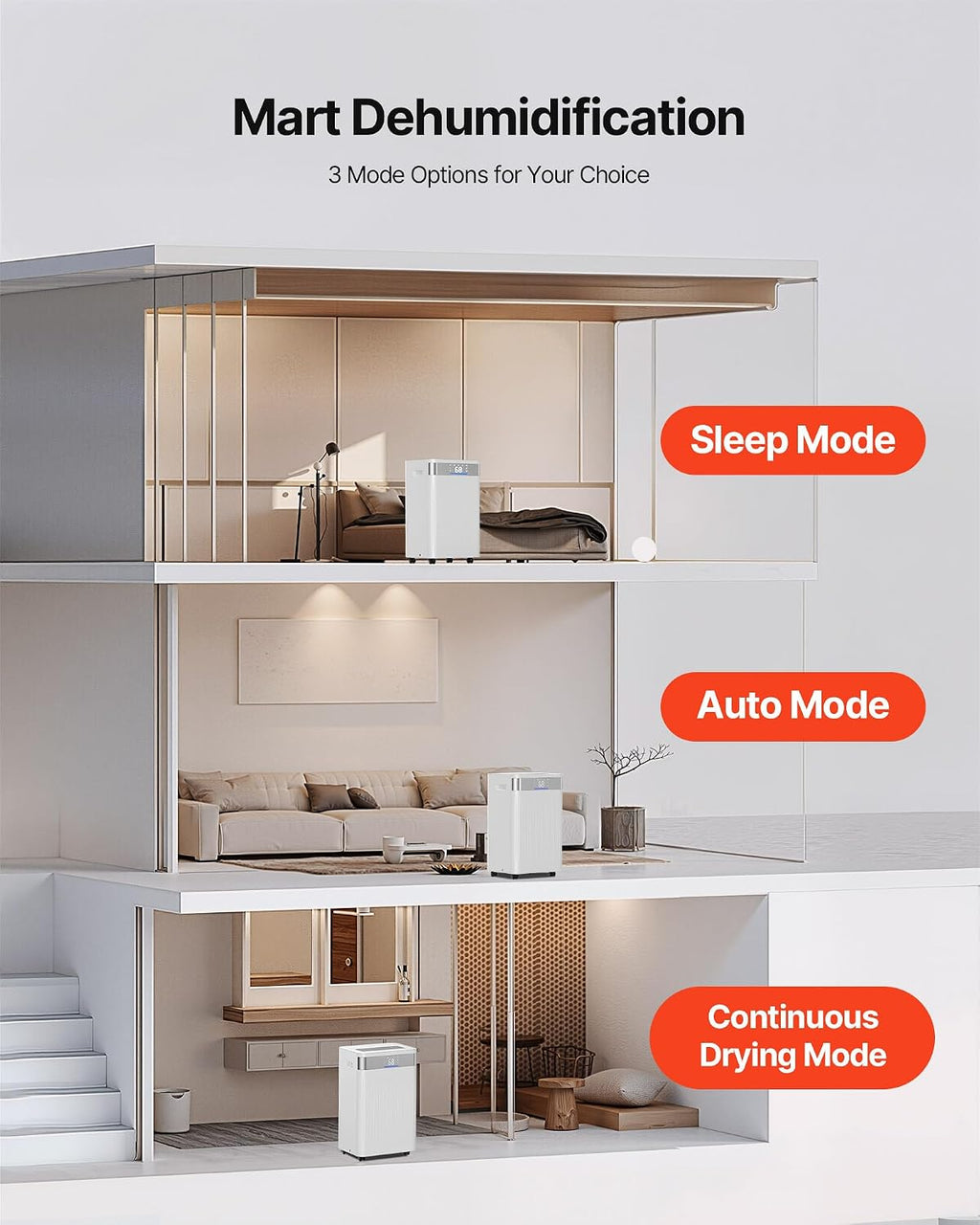 VEVOR 52 Pints Dehumidifier for Home & Basement, 4000 Sq.Ft Large Coverage, Drain Hose for Commercial & Industrial Use, Smart Humidity Control, Low Noise for Warehouses, Bathroom, Bedrooms & Storage