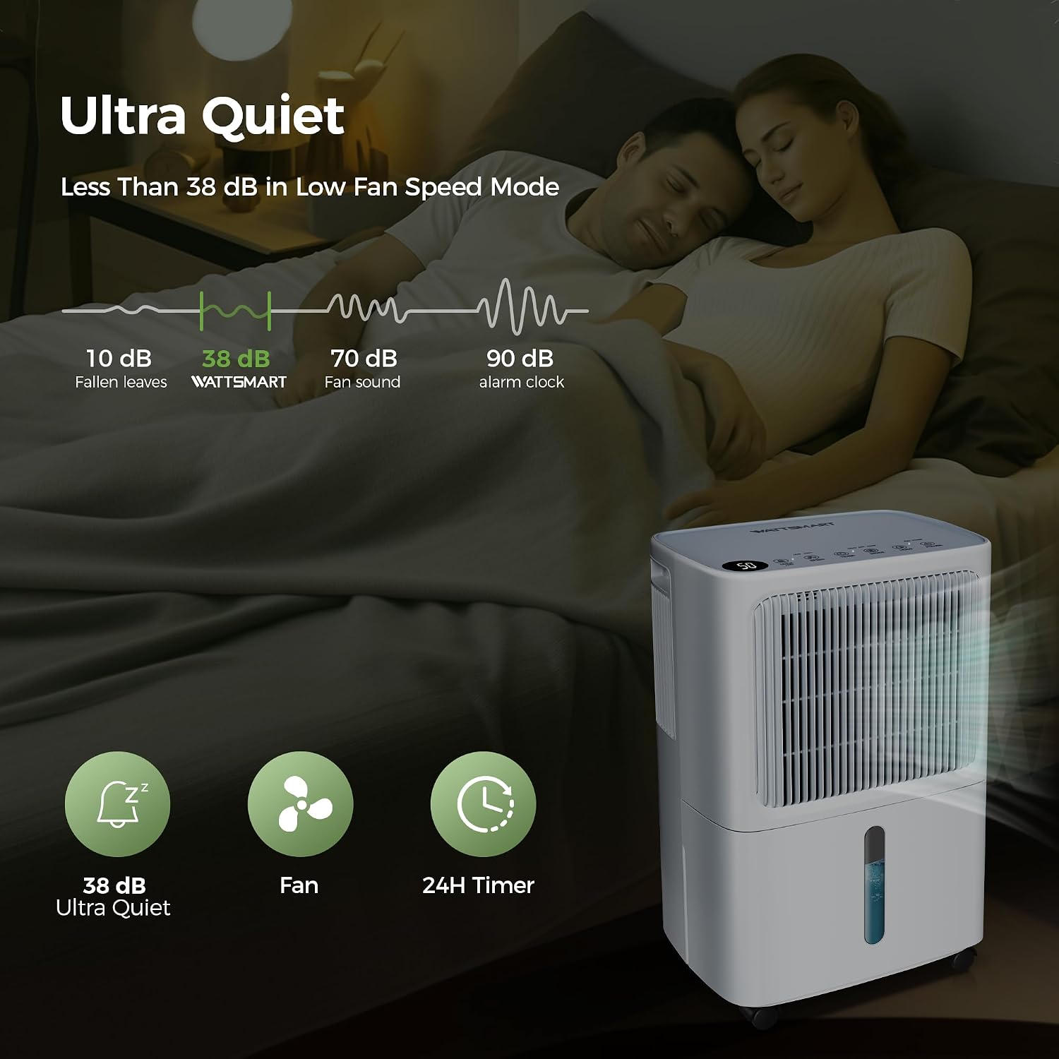 2,500 Sq.Ft Dehumidifier for Basement with Drain Hose, MAX 34 Pint Dehumidifiers for Home with 3 Modes, Smart Humidity Control & Display, 24HR Timer, Auto Defrost for Large Room, Bathroom,Bedroom