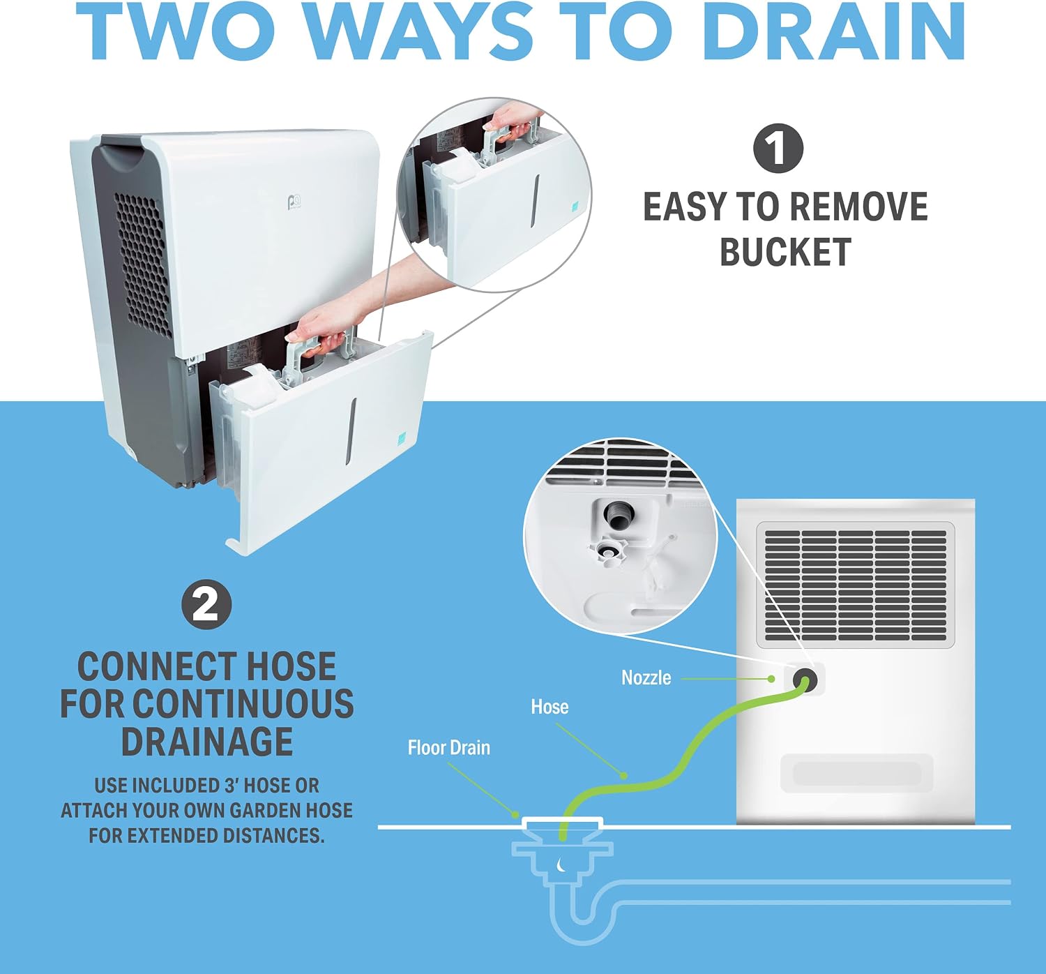 Perfect AIRE 3000 SQ FT 35 PT DEHUMIDIFIER