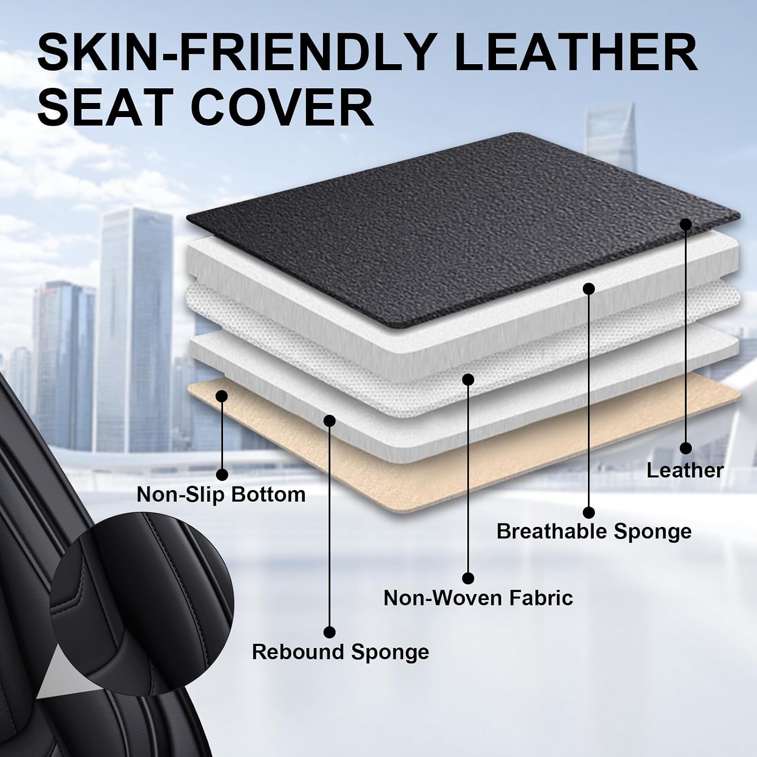 DHAEY Car Seat Covers for Buick Encore GX 2020-2026, Family Seat Covers, Nappa Leather, Wear-Resistant, Anti-Slip, Waterproof, 5PCS Full Set, Black
