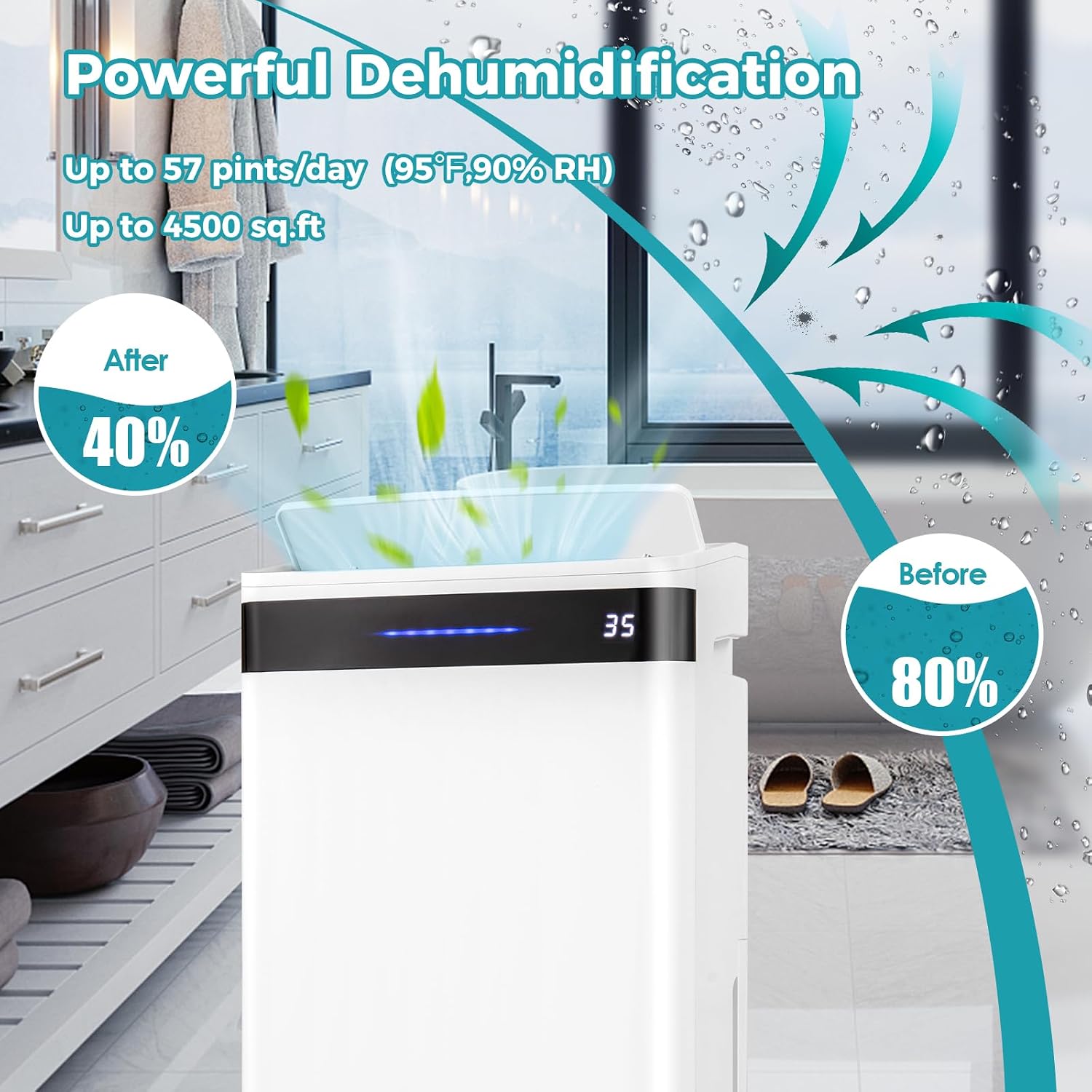 COSTWAY 4,500 Sq. Ft Dehumidifier for Basement, 3-Color Humidity Indicator, Dry Clothes Mode, 12' Drain Hose & Wheels, 57 Pint/Day Dehumidifier for Large Room (White&Black)