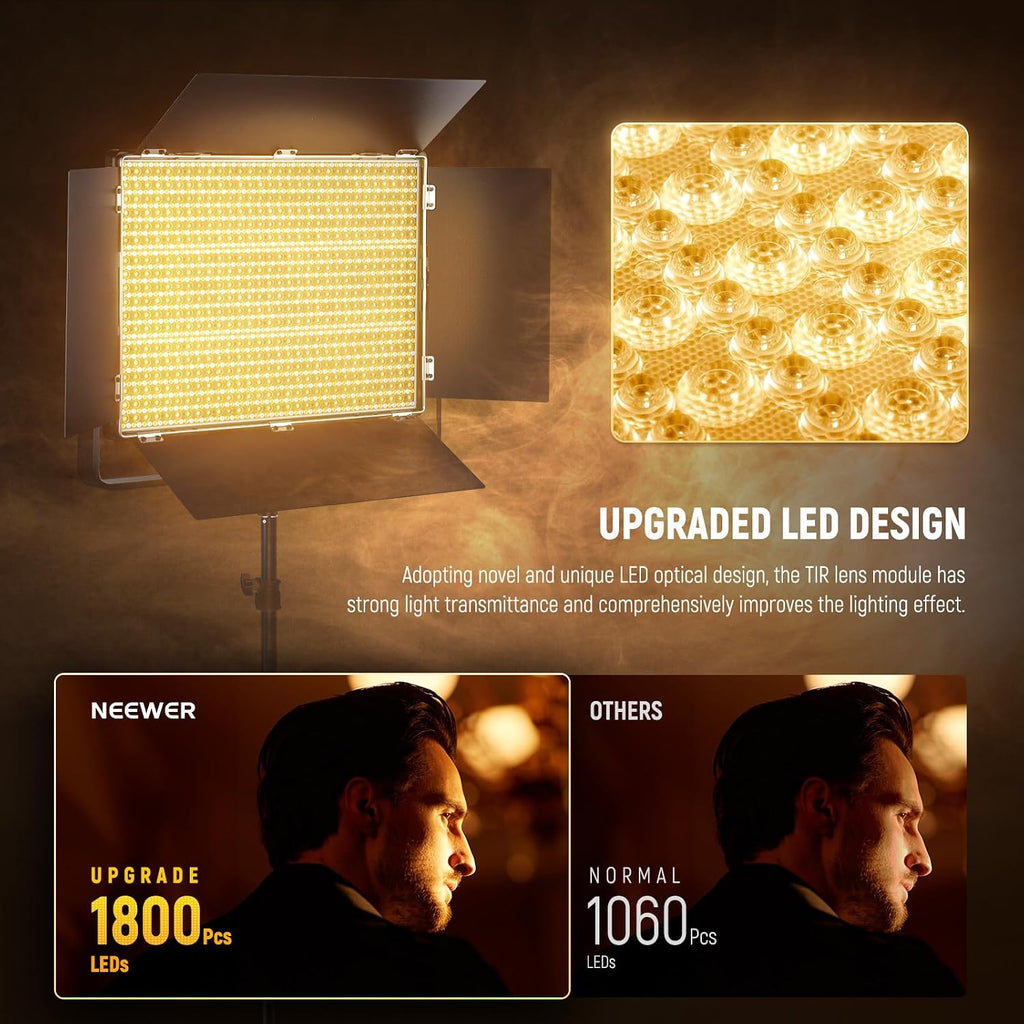 NEEWER 150W RGB LED Panel Video Light Kit with Barn Doors, 1800 LEDs 42500Lux/0.5m 2500K-10000K CRI96+/TLCI97+ 0-100% Dimming, APP/2.4G/Panel/DMX Control for Pro Studio Gaming Lighting, AP150C