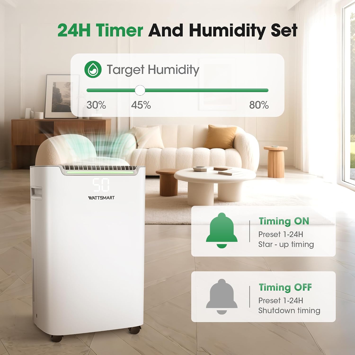 Dehumidifiers for Home with Drain Hose,75 OZ Water Tank, 4500 Sq.Ft 55 Pints Dehumidifiers for Basement, Bathroom, Bedroom, Three Modes, Smart Humidity Control, Dry Clothes, 24H Timer, White