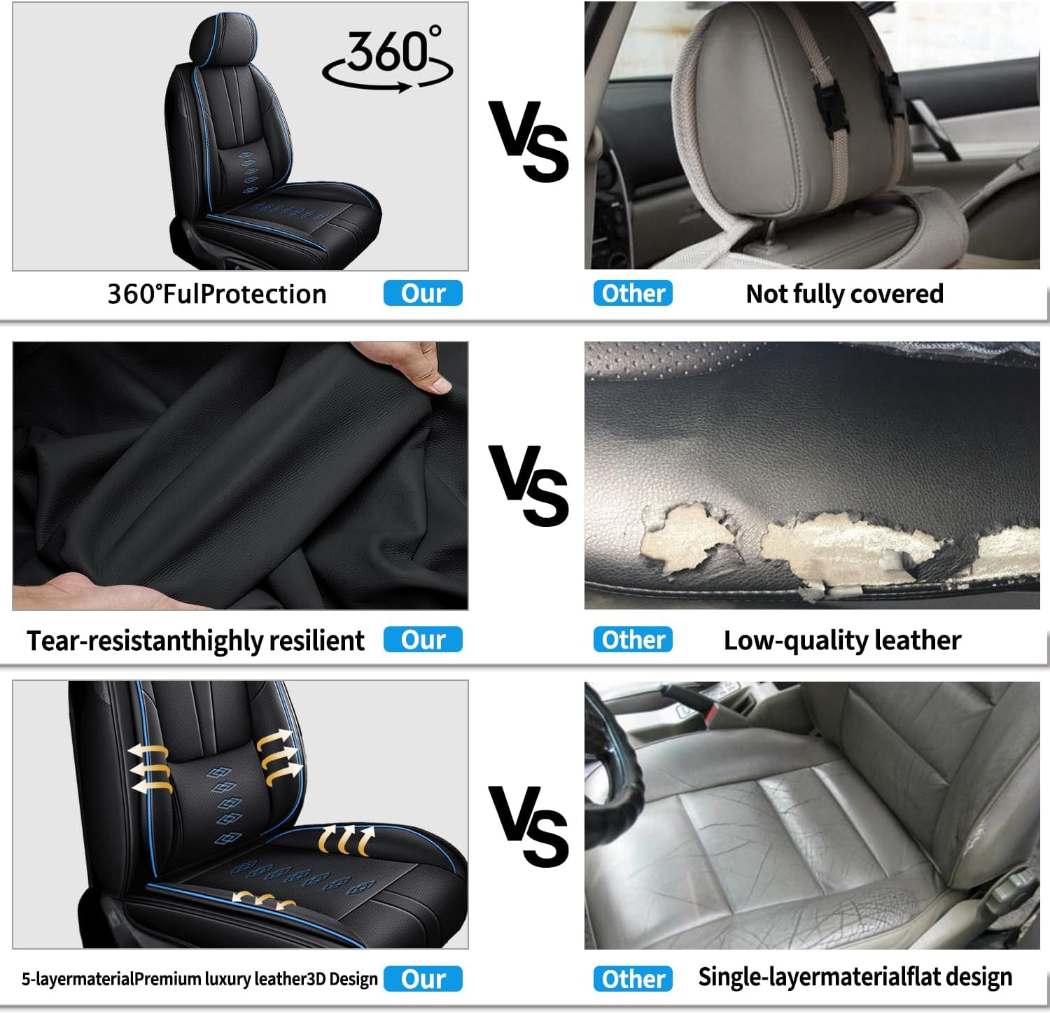 Front Set Car Seat Covers for Chevy Equinox 2005-2025 2026 Leather Seat Covers Waterproof Only Front Seats Car Seat Protectors Breathable Seat Cover Black&Blue