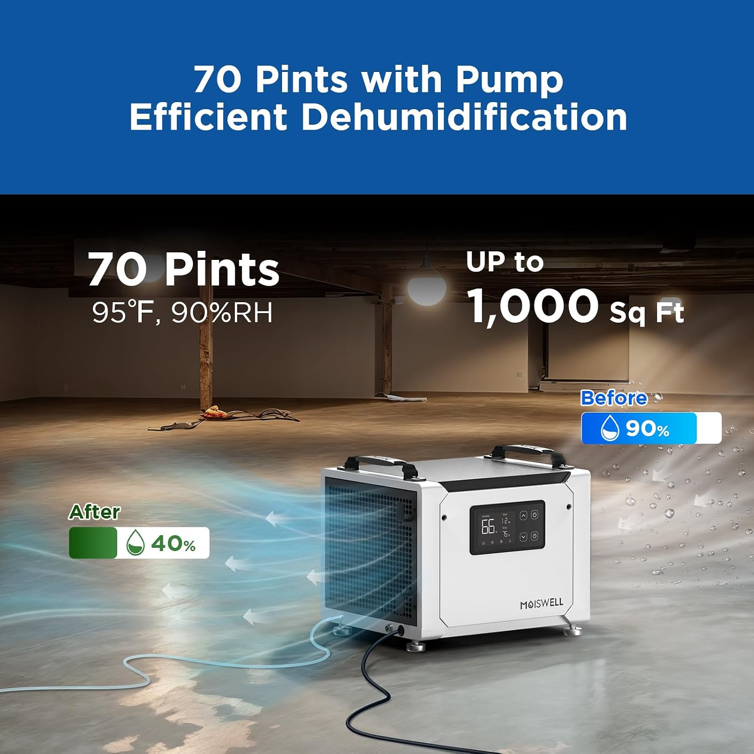 70 Pints Commercial Dehumidifier with Pump, Portable Crawl Space Dehumidifiers for Basement and Home, Energy Star Efficient Certified, Automatic Defrost | MOISWELL Defender ME-7S