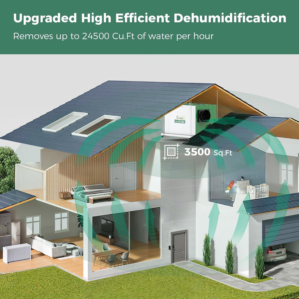 Whole House Dehumidifier with Controller, 280 Pint with Fresh Air Function, Crawl Space Dehumidifier with Drain Hose Up to 3500 sq. ft. for Grow Tent, Whole House, Commercial, Basement